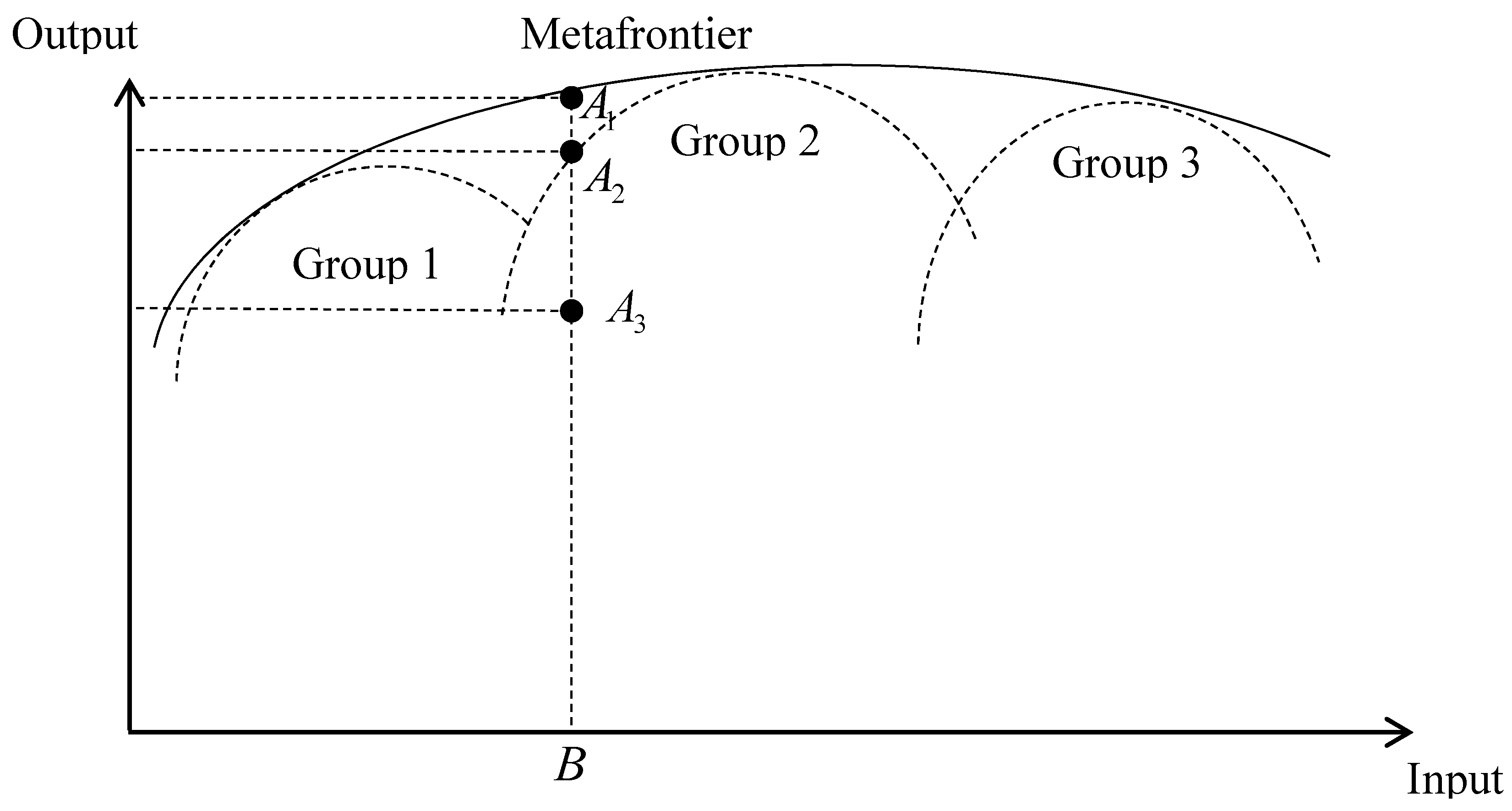 Sustainability 12 02356 g001