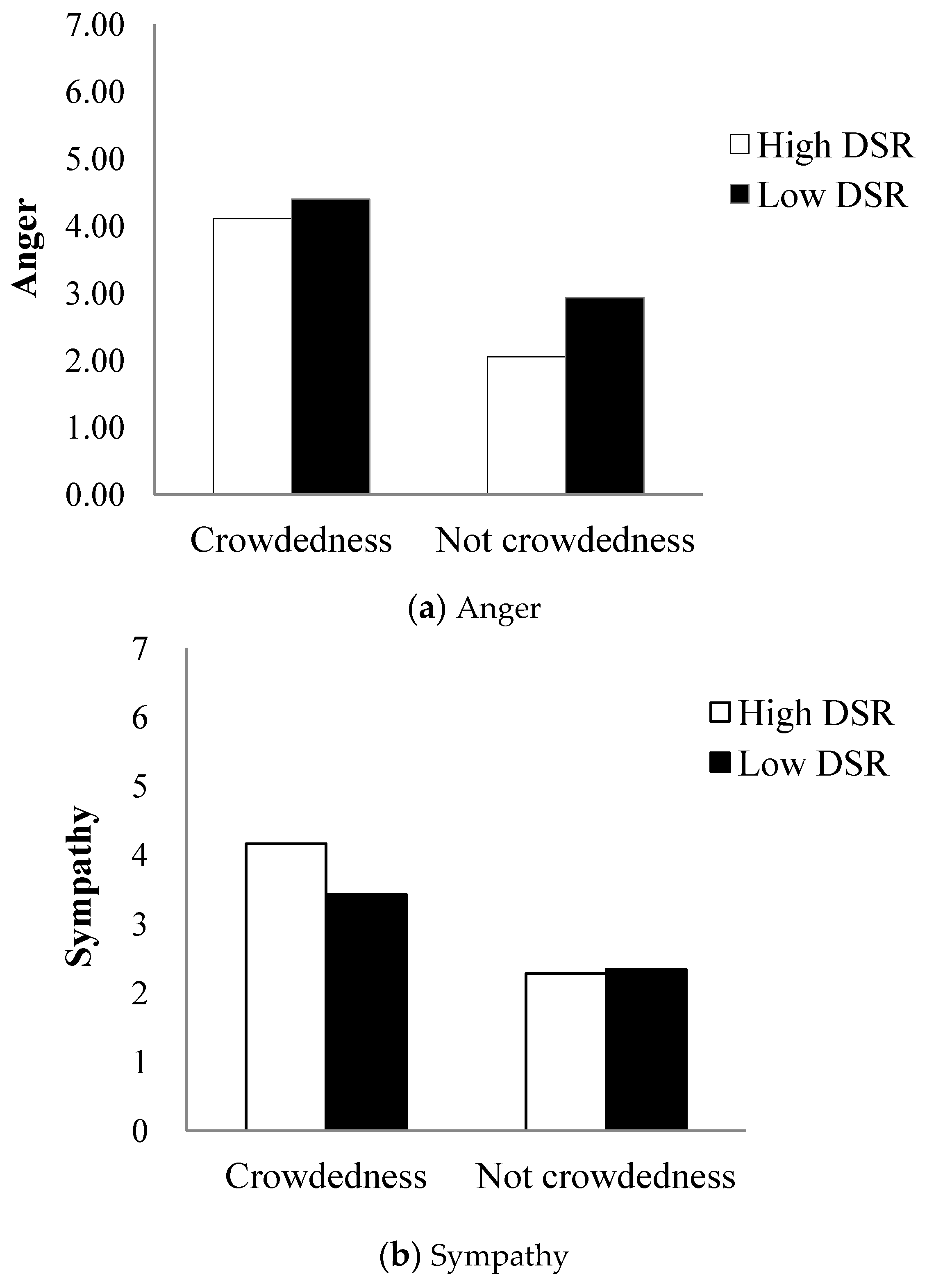 Sustainability 12 02358 g002