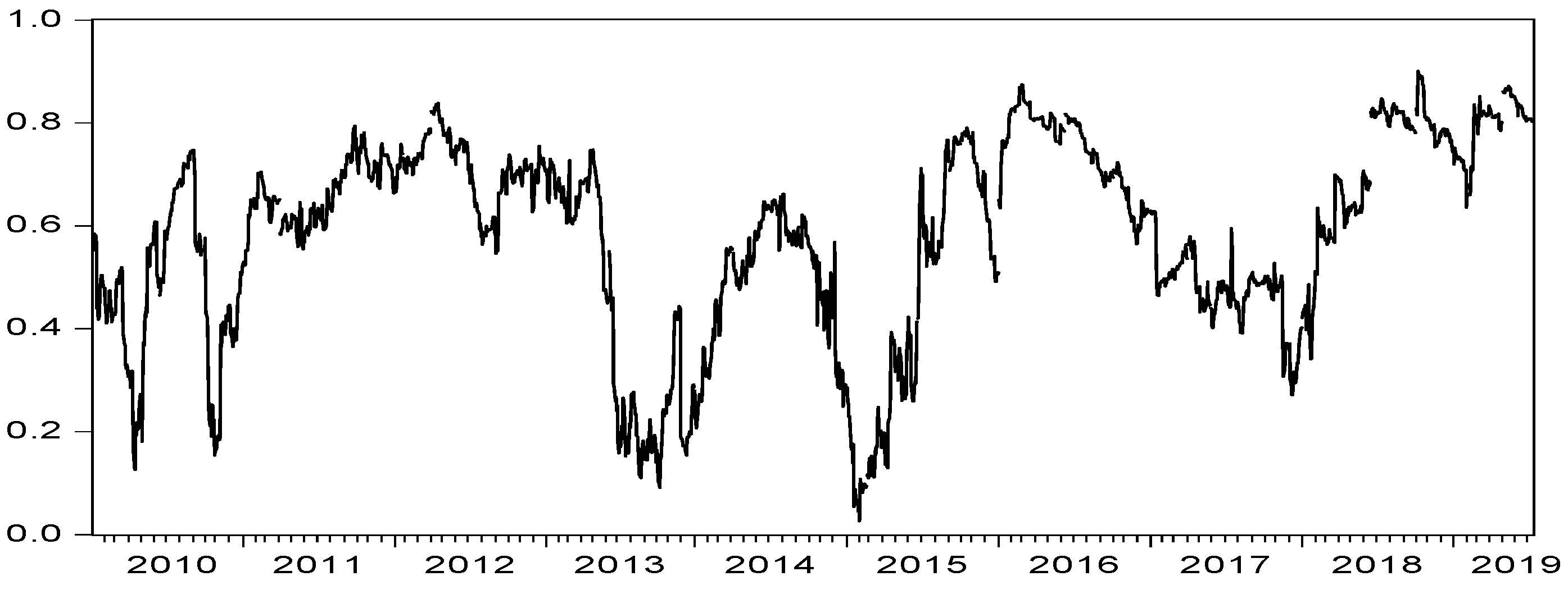 Sustainability 12 02365 g002