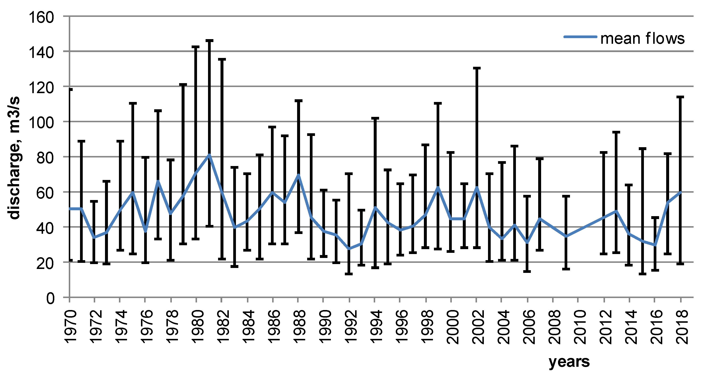 Sustainability 12 02369 g003