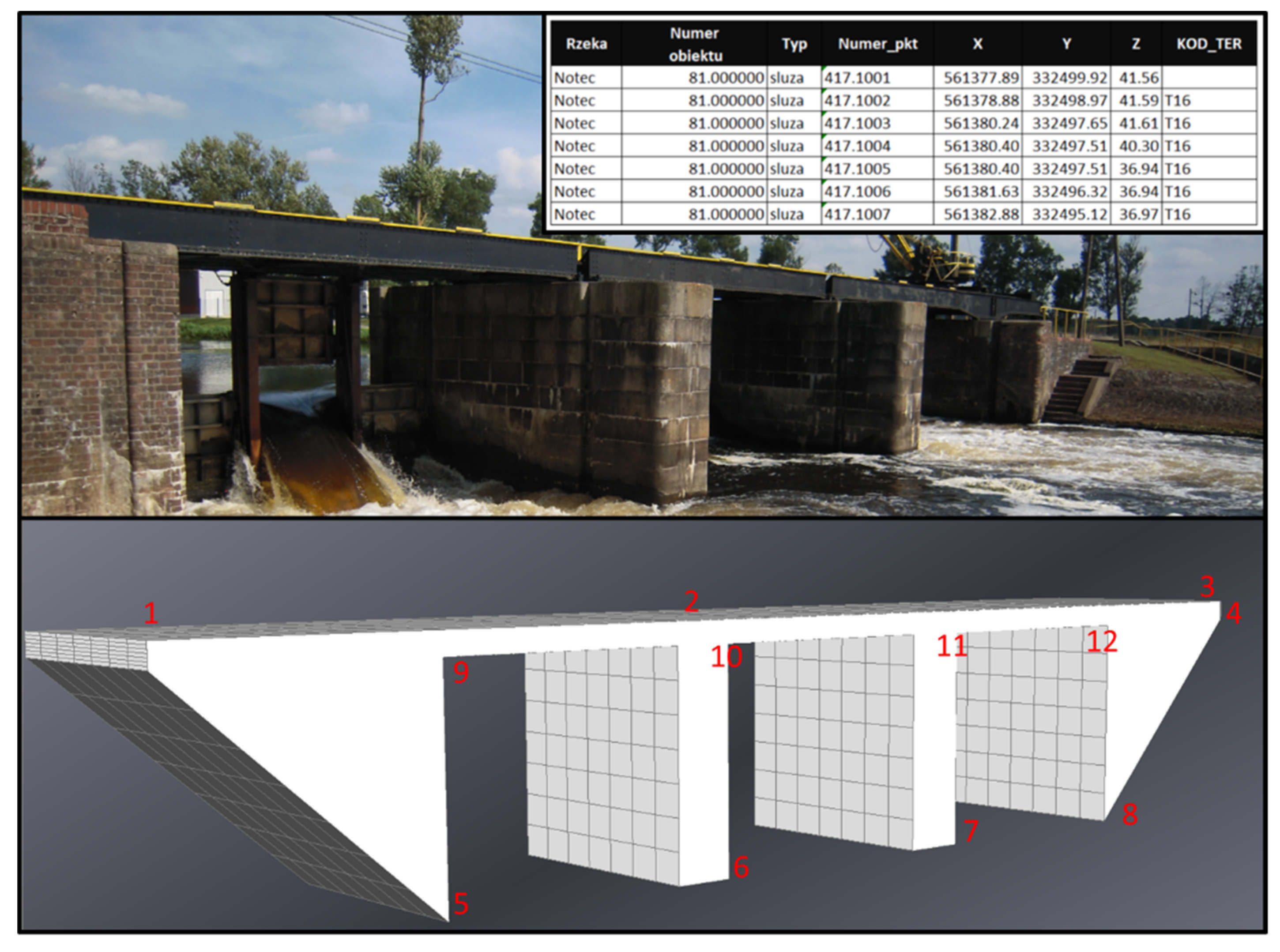 Sustainability 12 02369 g005