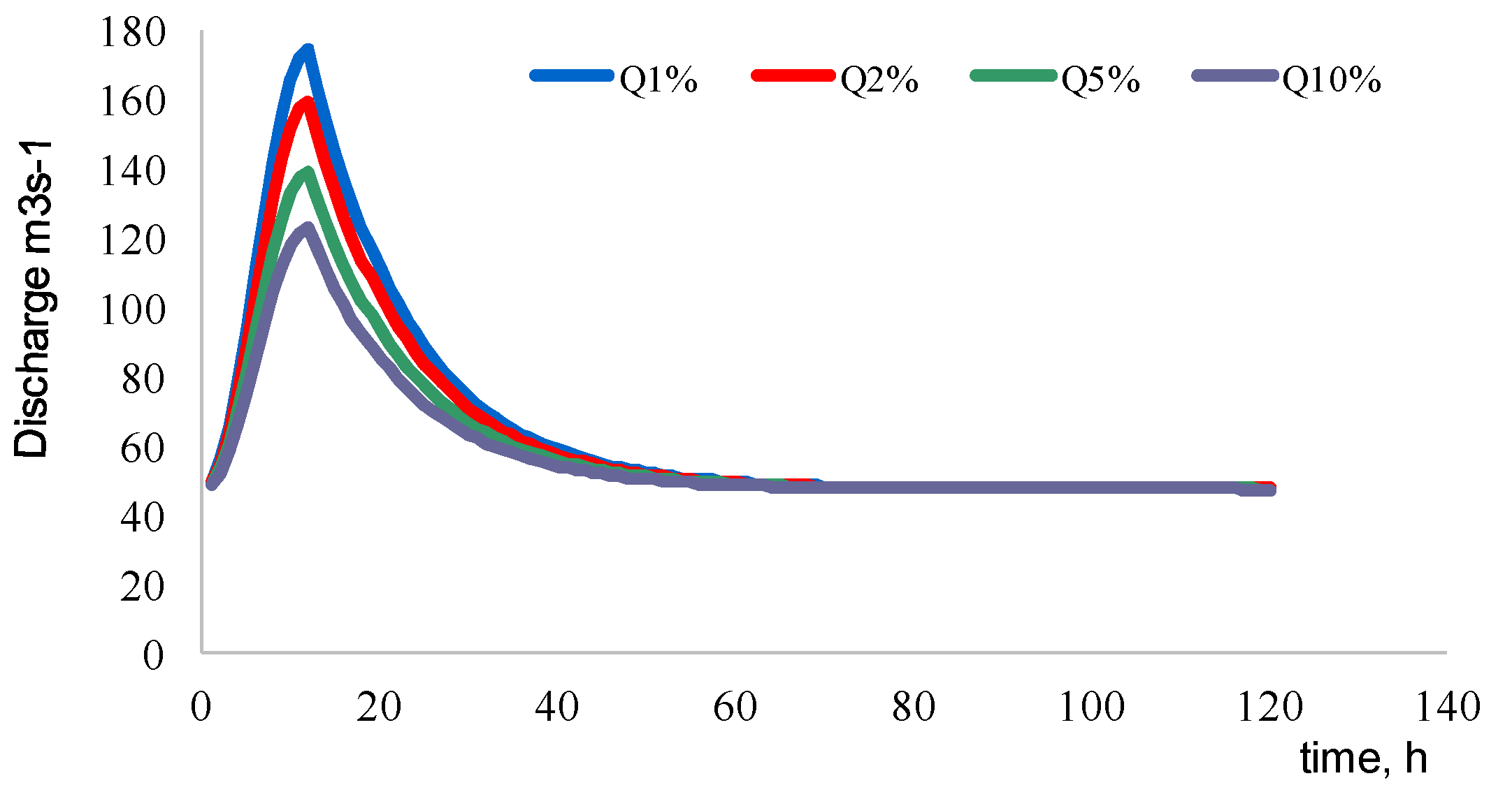 Sustainability 12 02369 g006