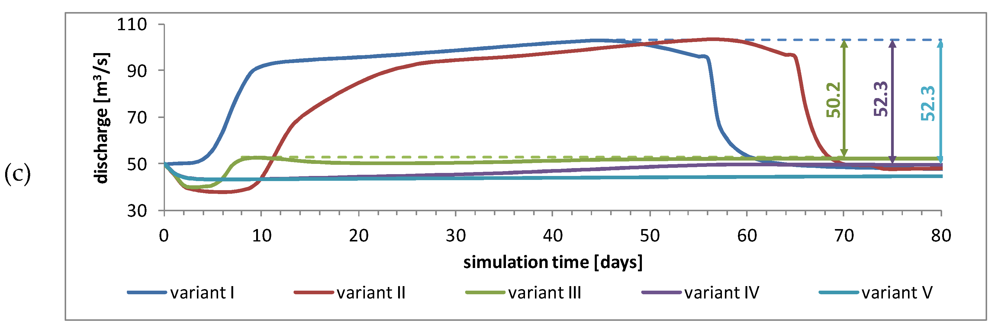 Sustainability 12 02369 g009b