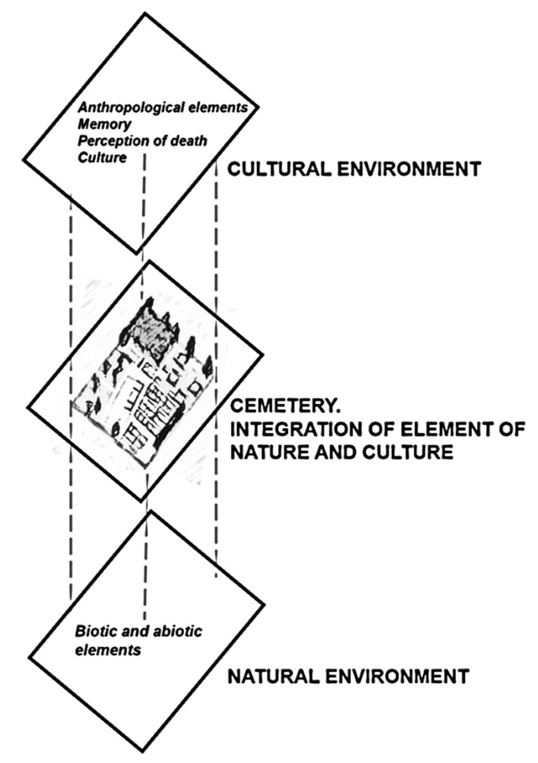 Sustainability 12 02374 g001 Sustainability 12 02374 g001
