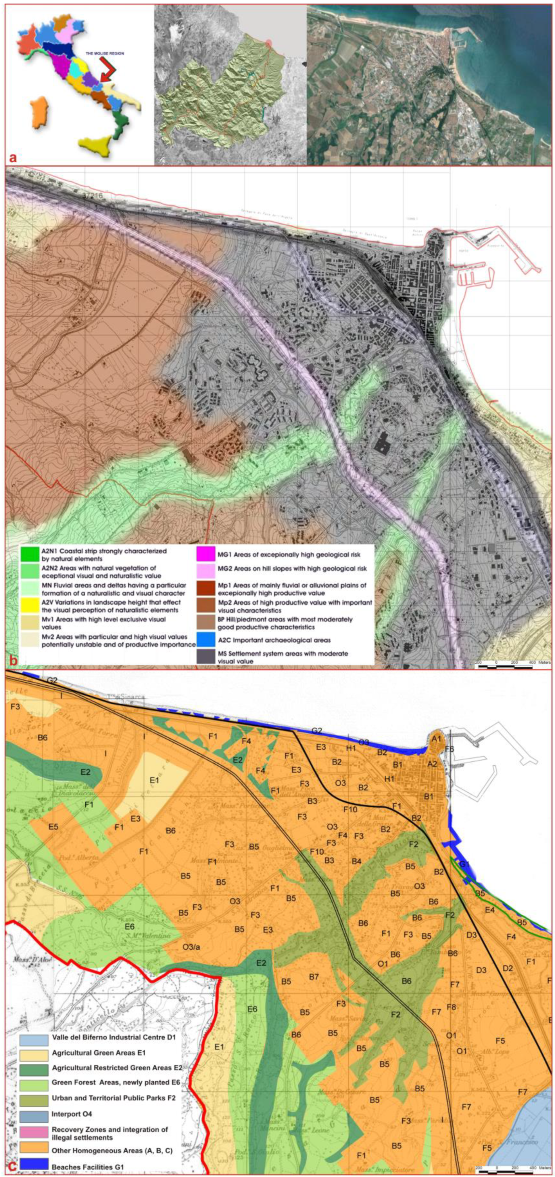 Sustainability 12 02378 g002