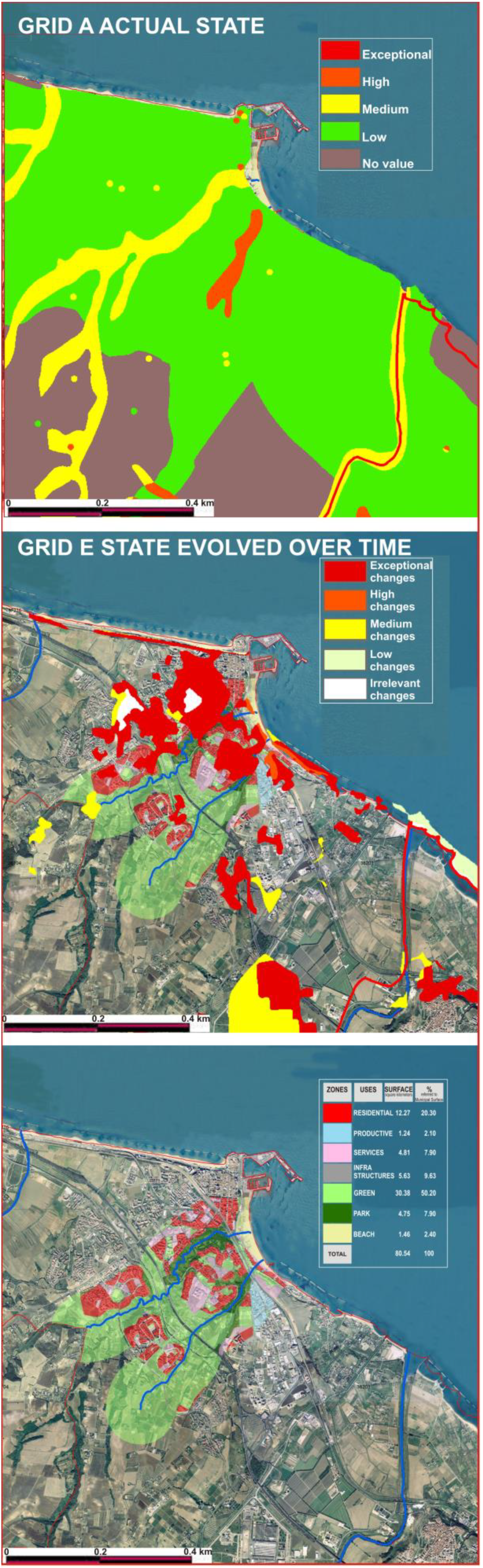 Sustainability 12 02378 g003
