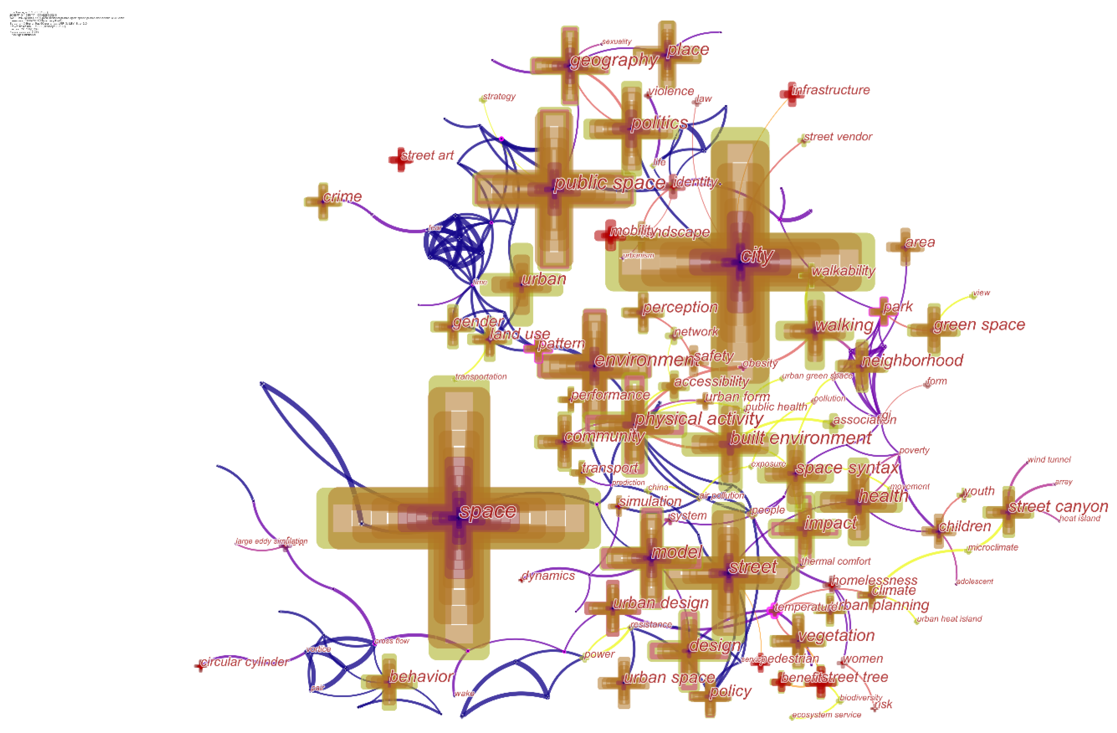 Sustainability 12 02384 g004