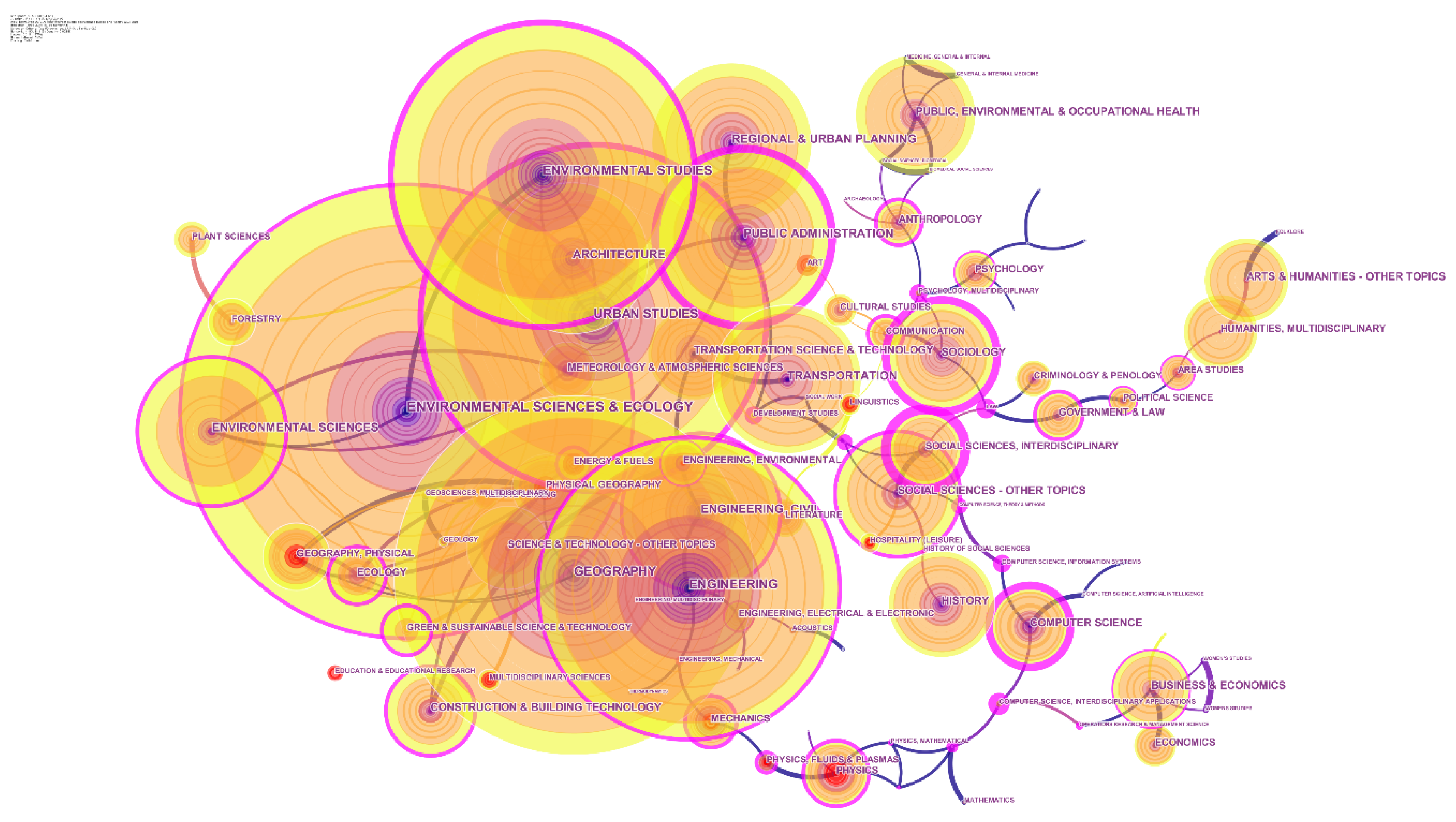 Sustainability 12 02384 g007