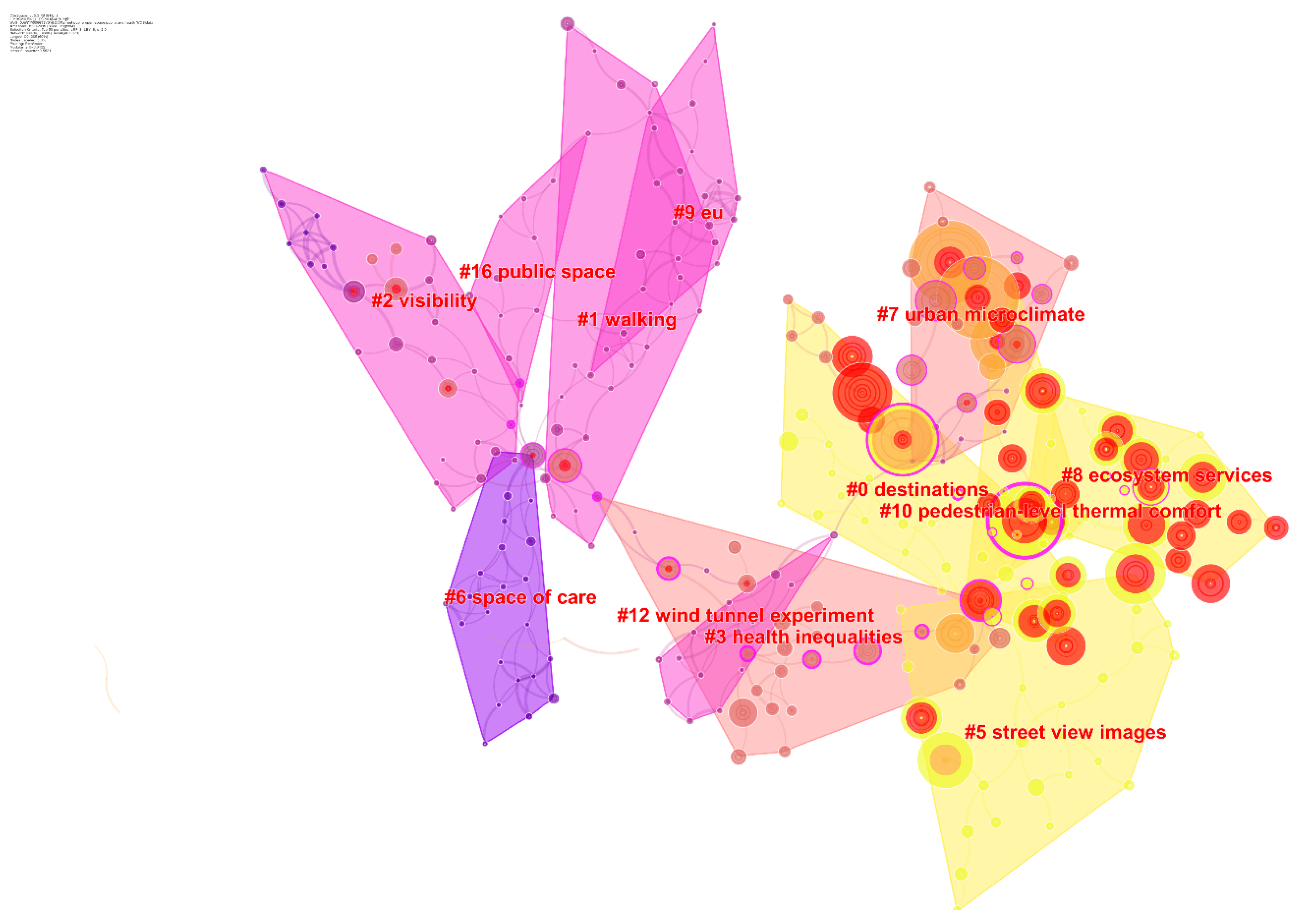 Sustainability 12 02384 g010