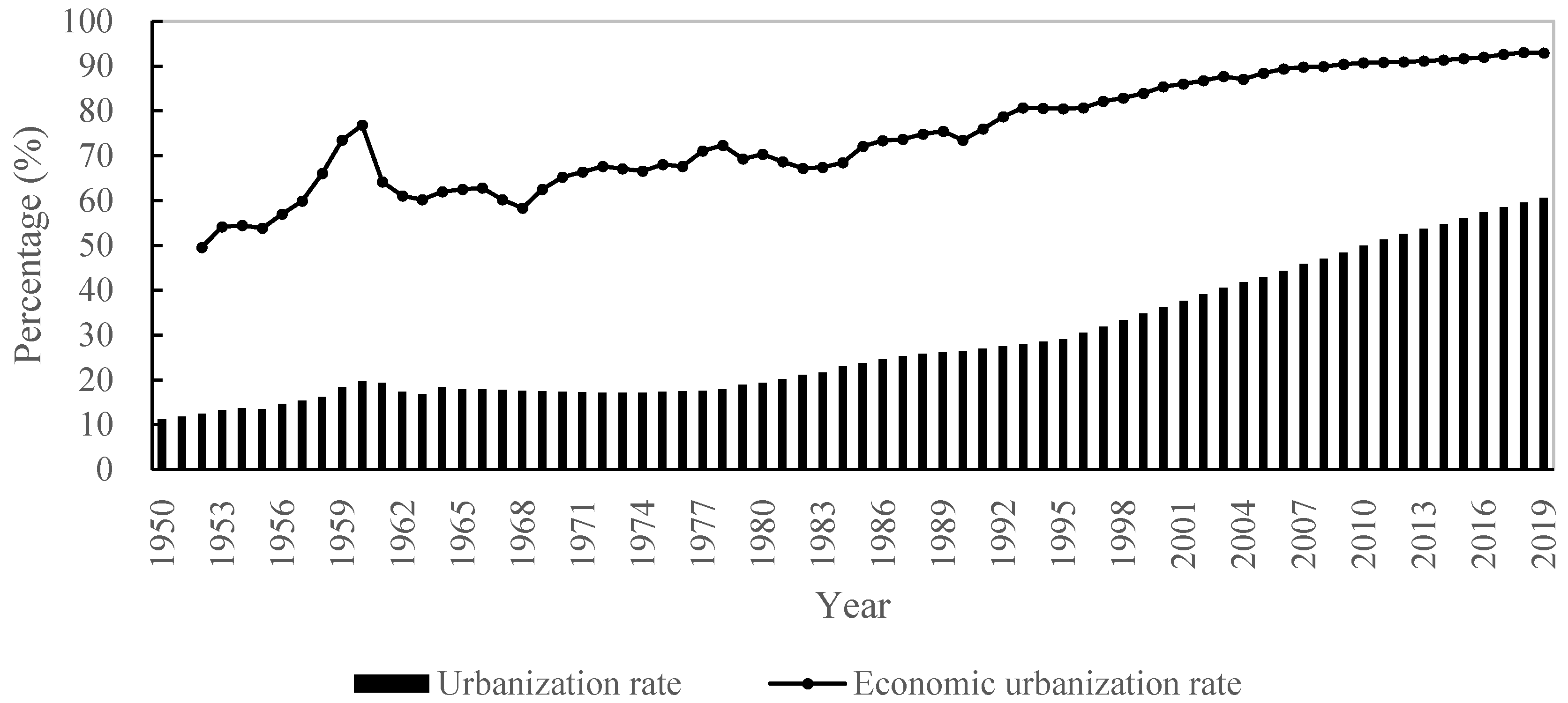 Sustainability 12 02389 g001