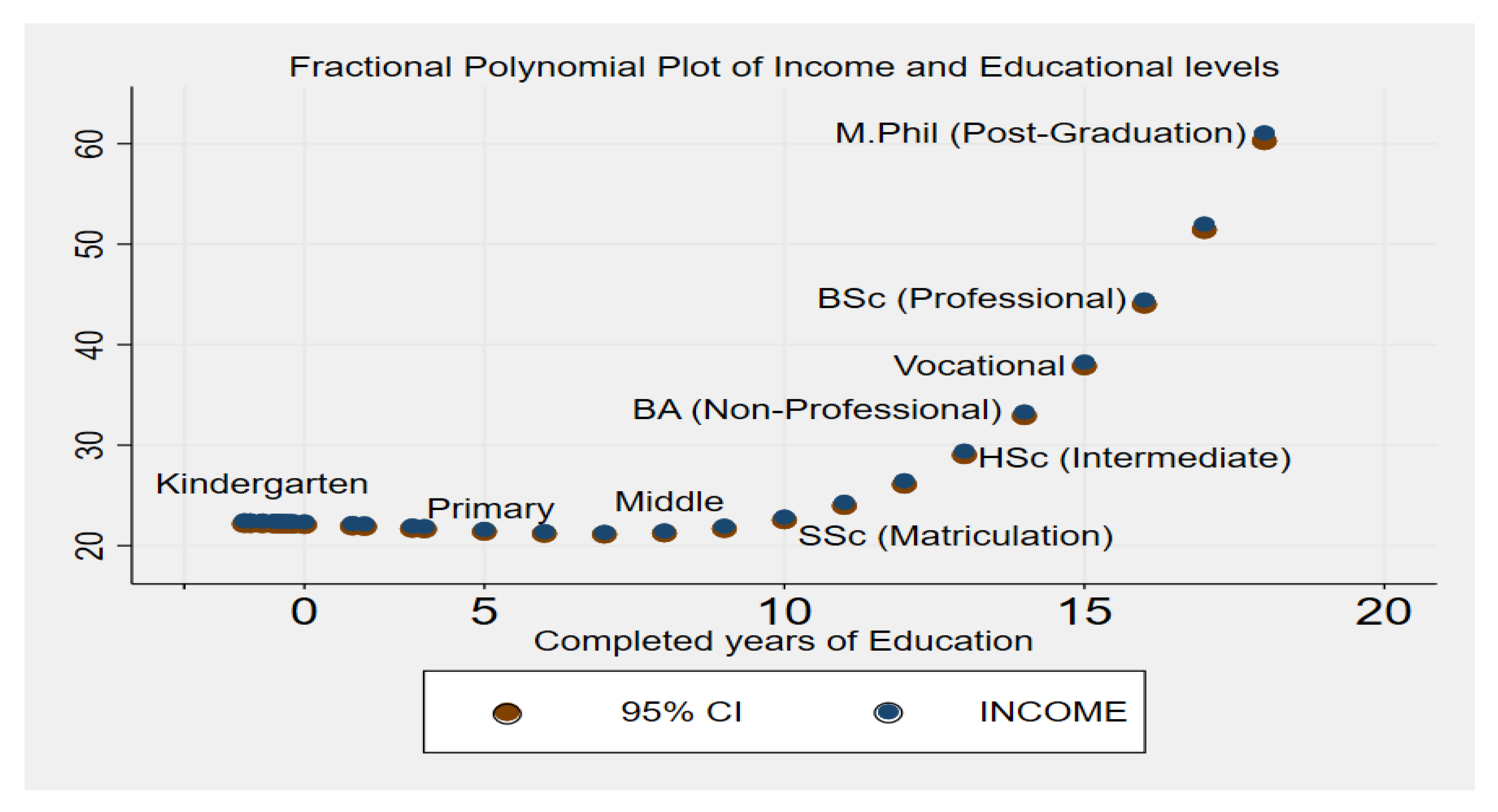 Sustainability 12 02393 g001 Sustainability 12 02393 g001
