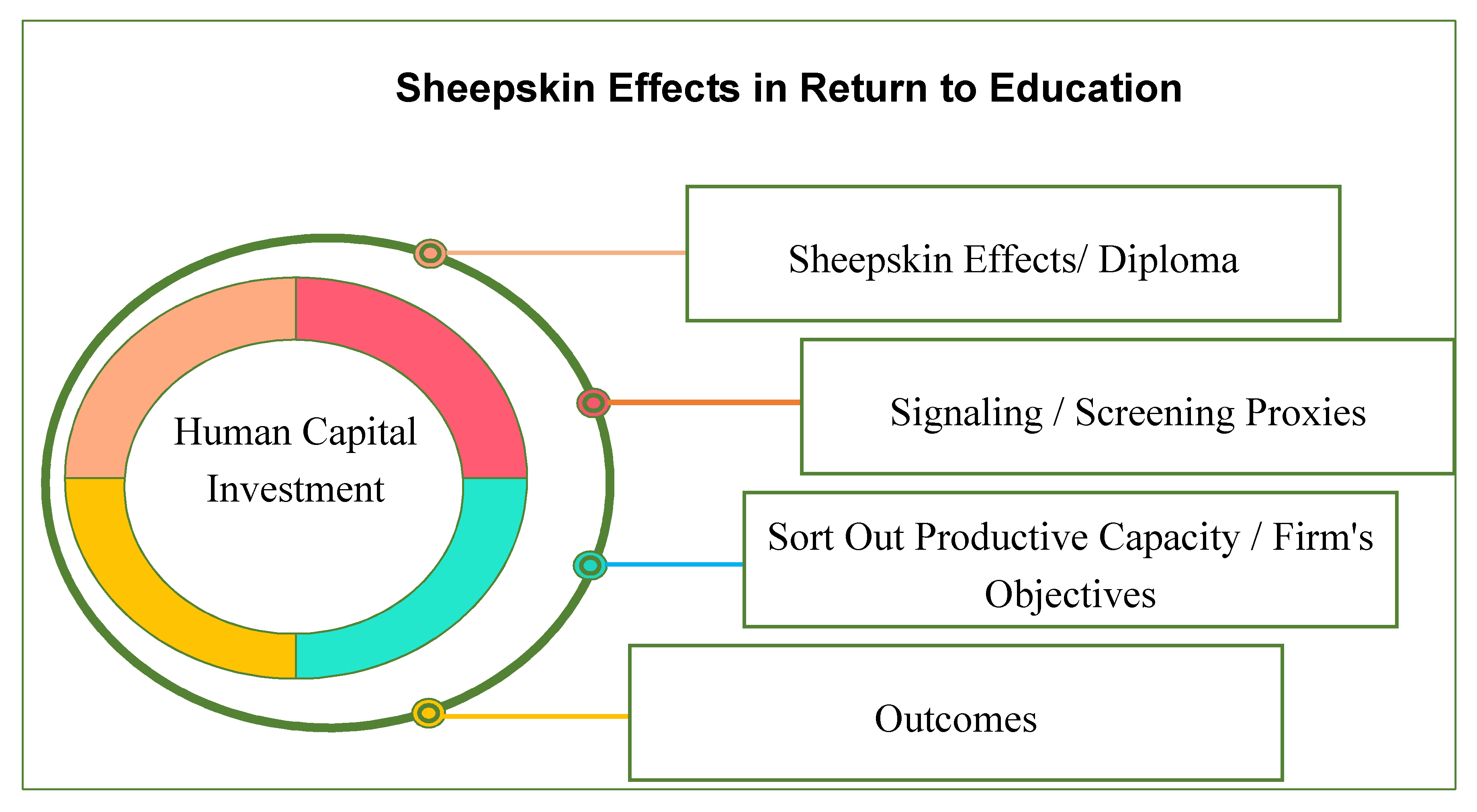Sustainability 12 02393 g002 Sustainability 12 02393 g002
