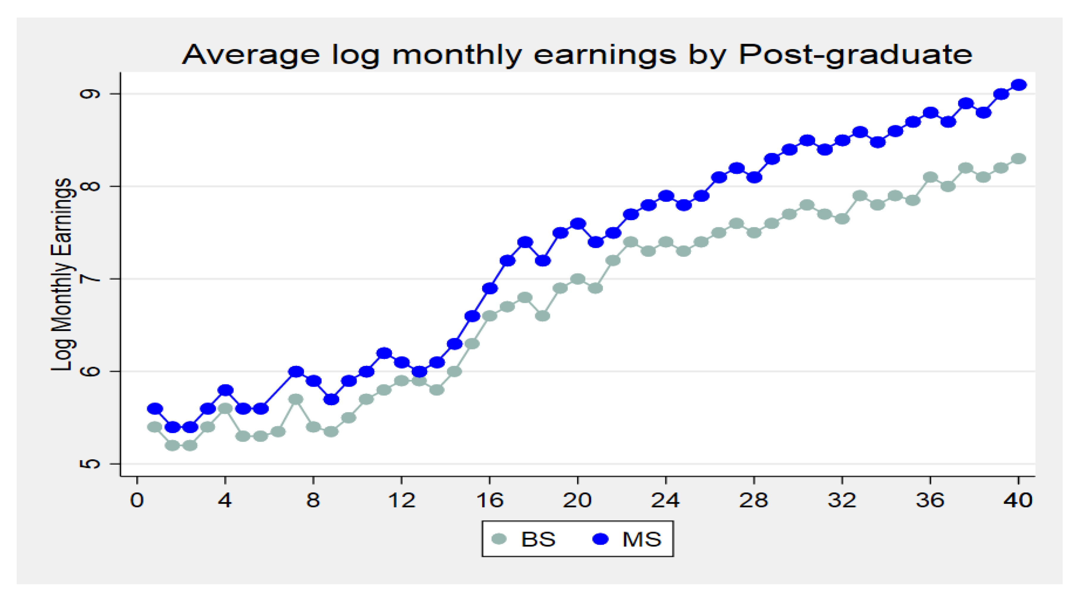 Sustainability 12 02393 g003 Sustainability 12 02393 g003