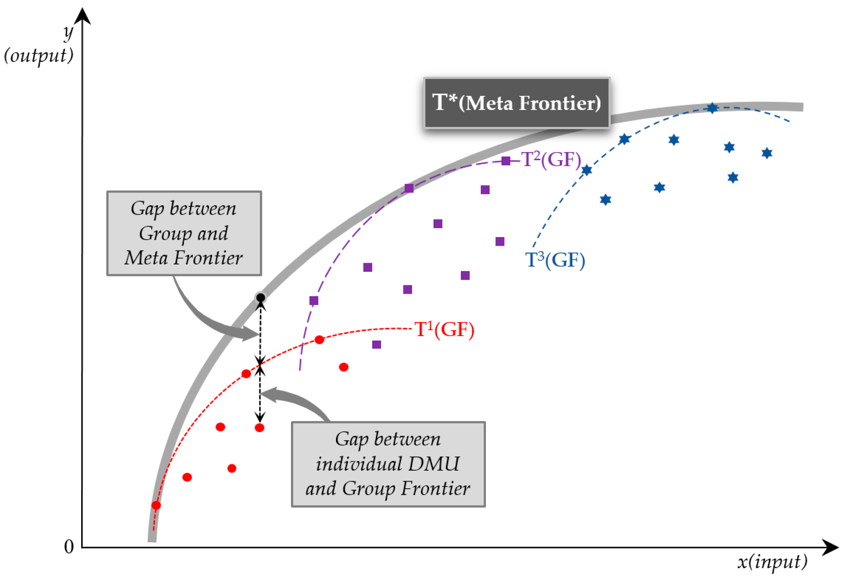 Sustainability 12 02398 g001