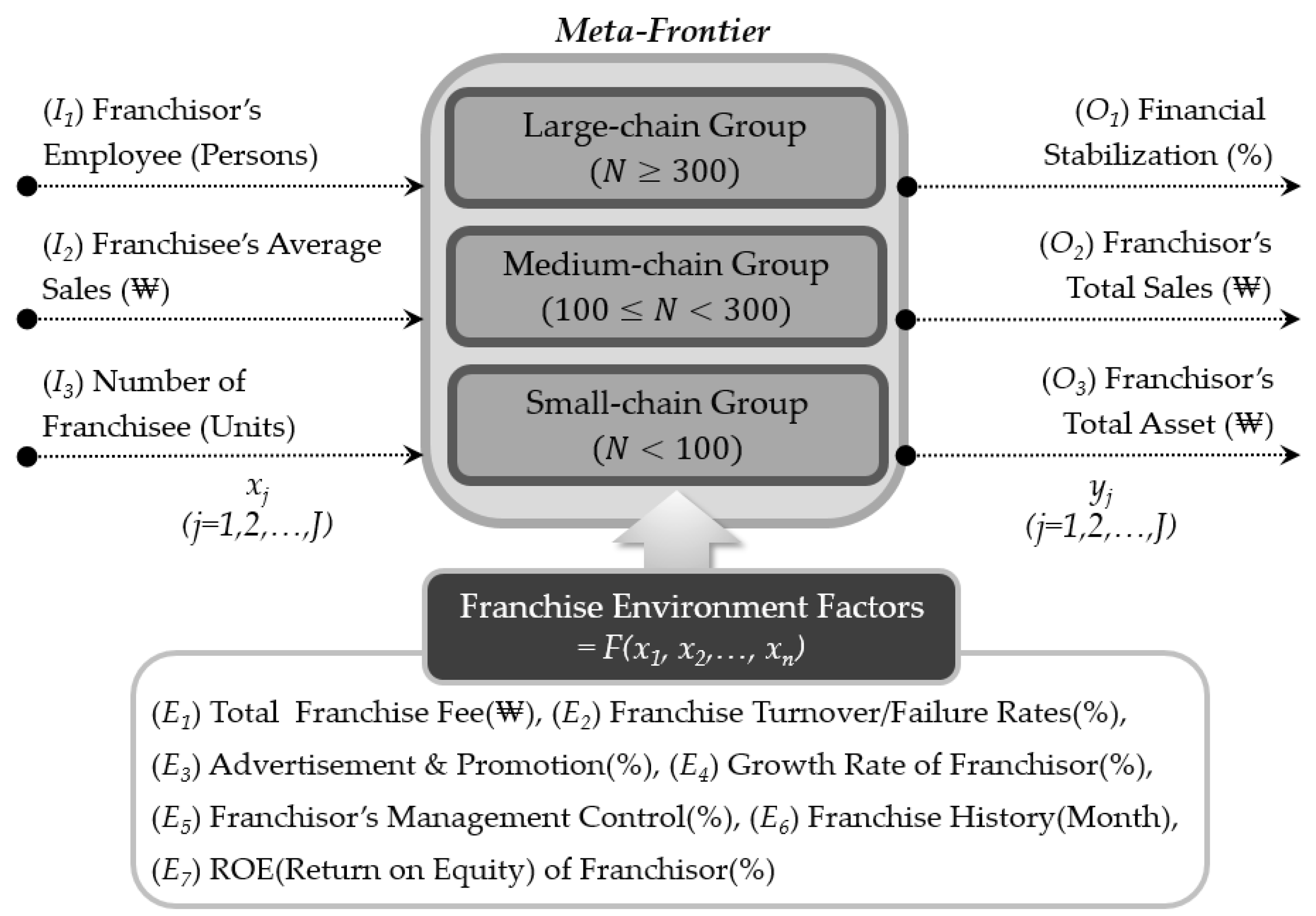 Sustainability 12 02398 g002