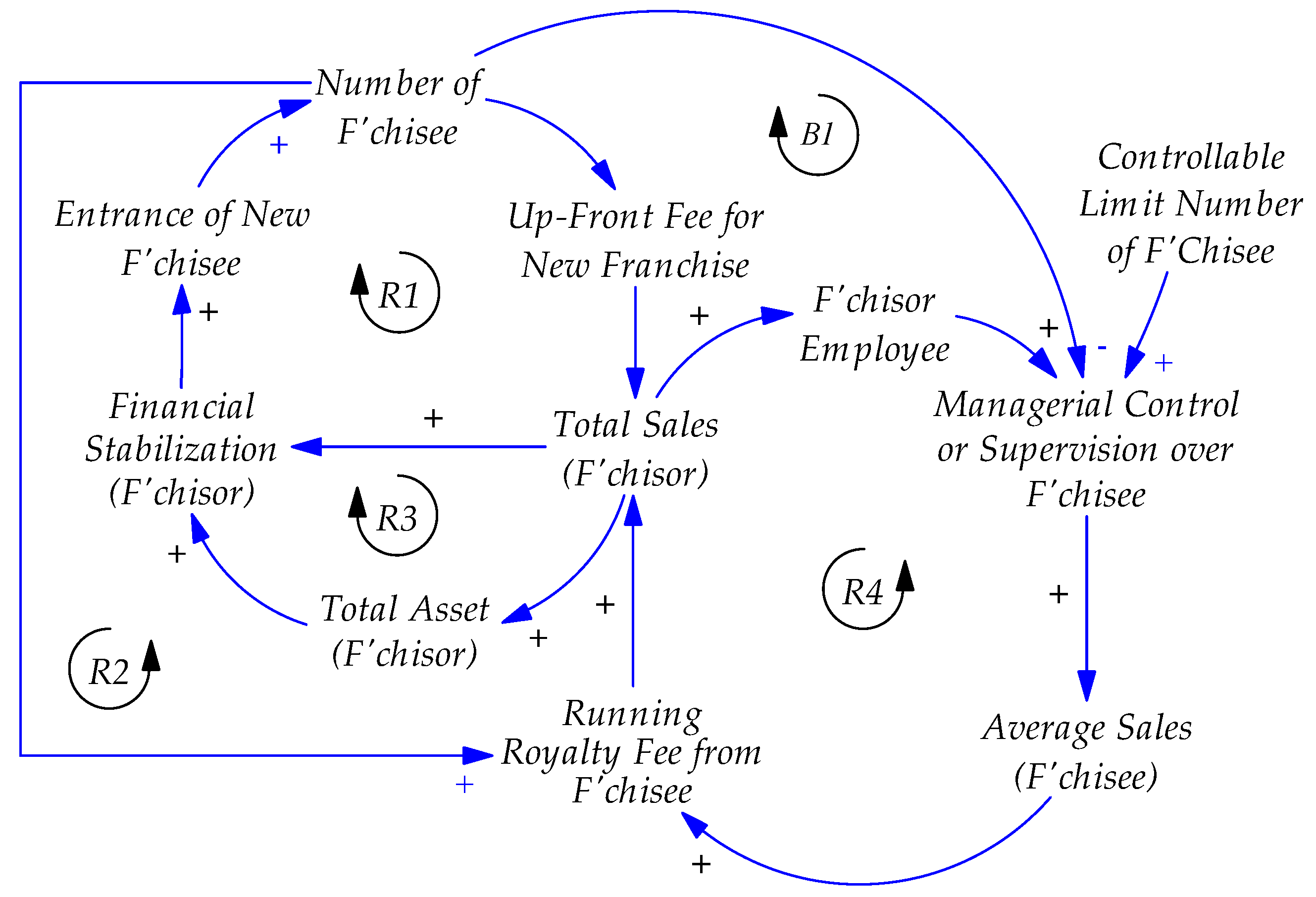 Sustainability 12 02398 g004