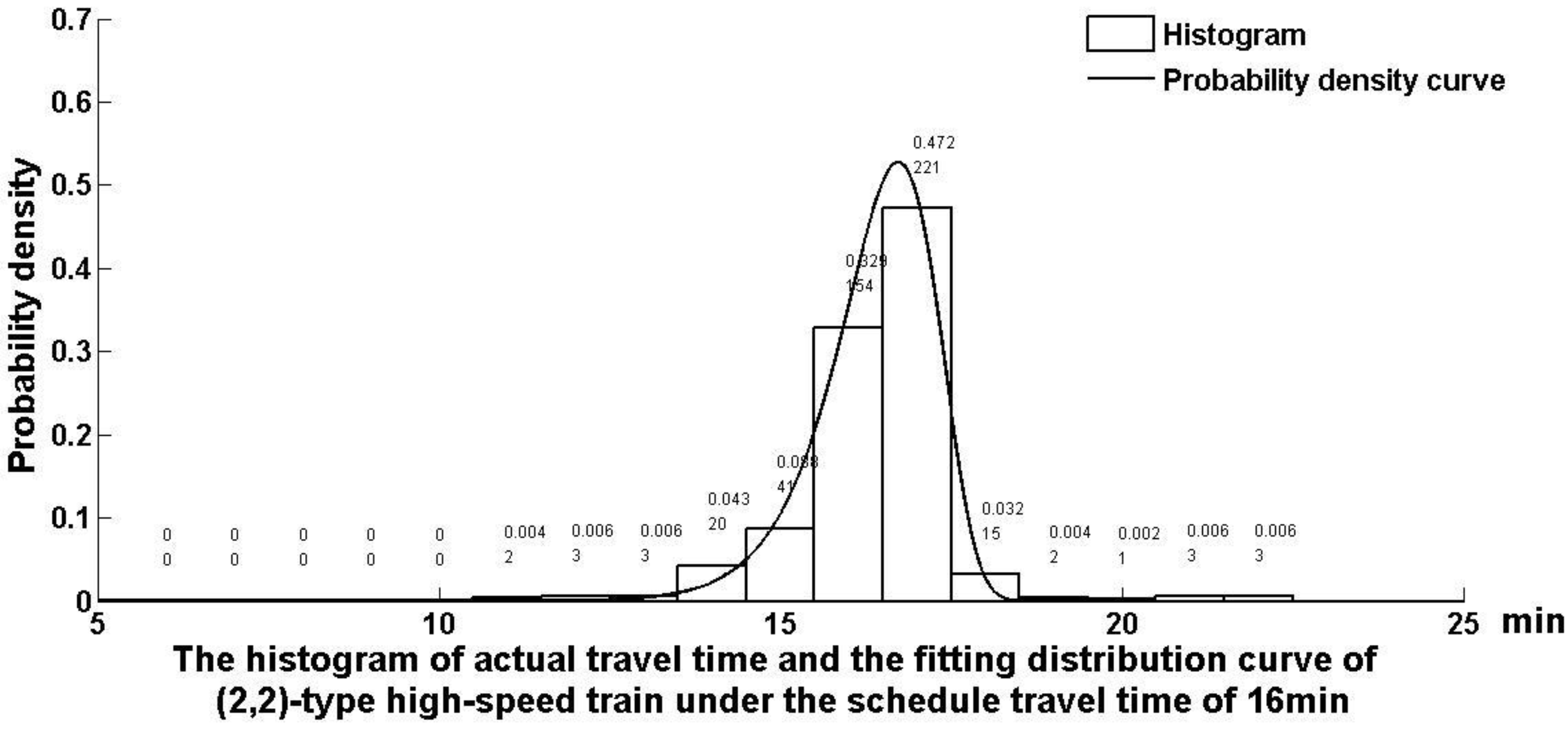 Sustainability 12 02399 g002