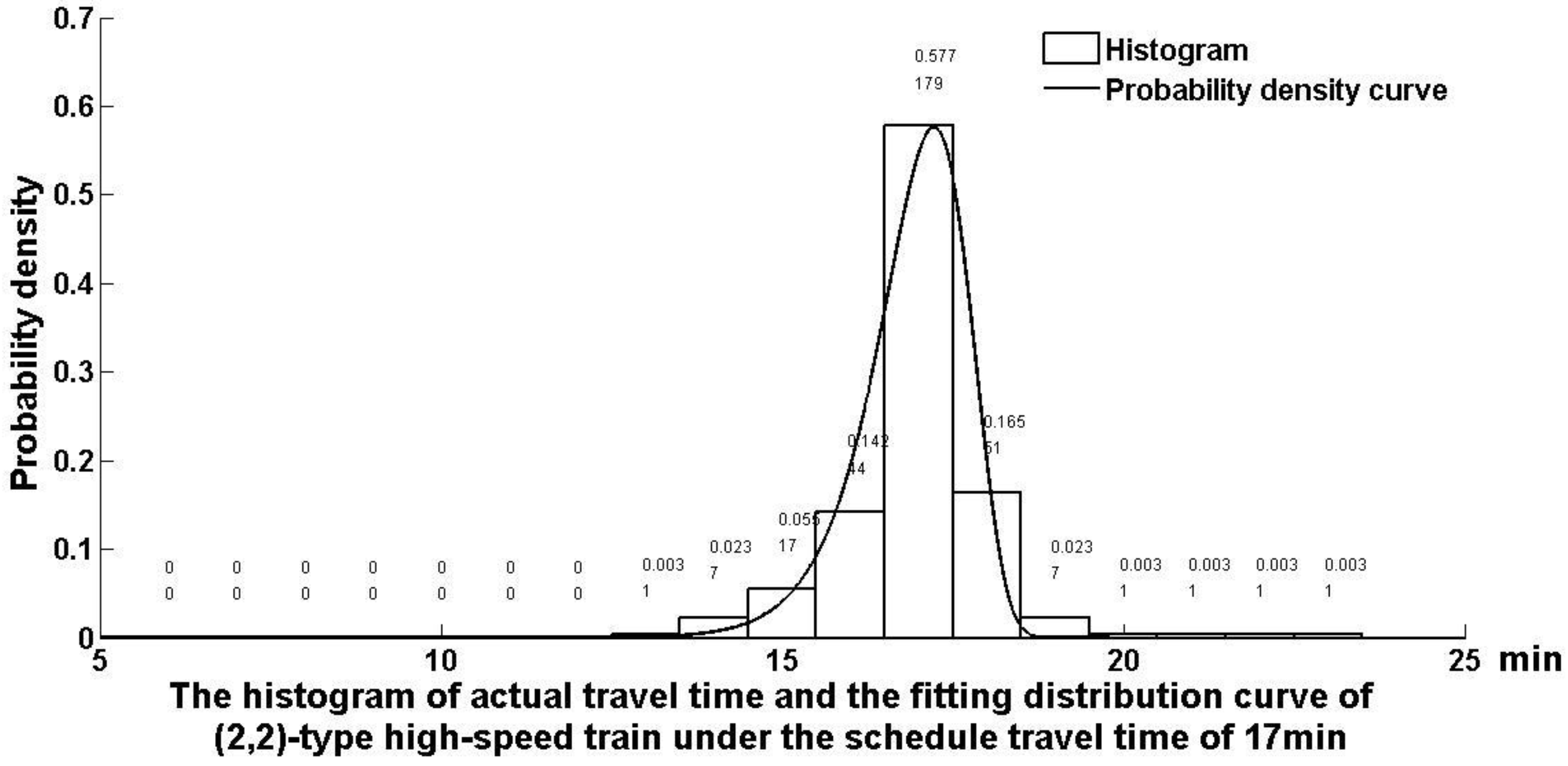 Sustainability 12 02399 g003