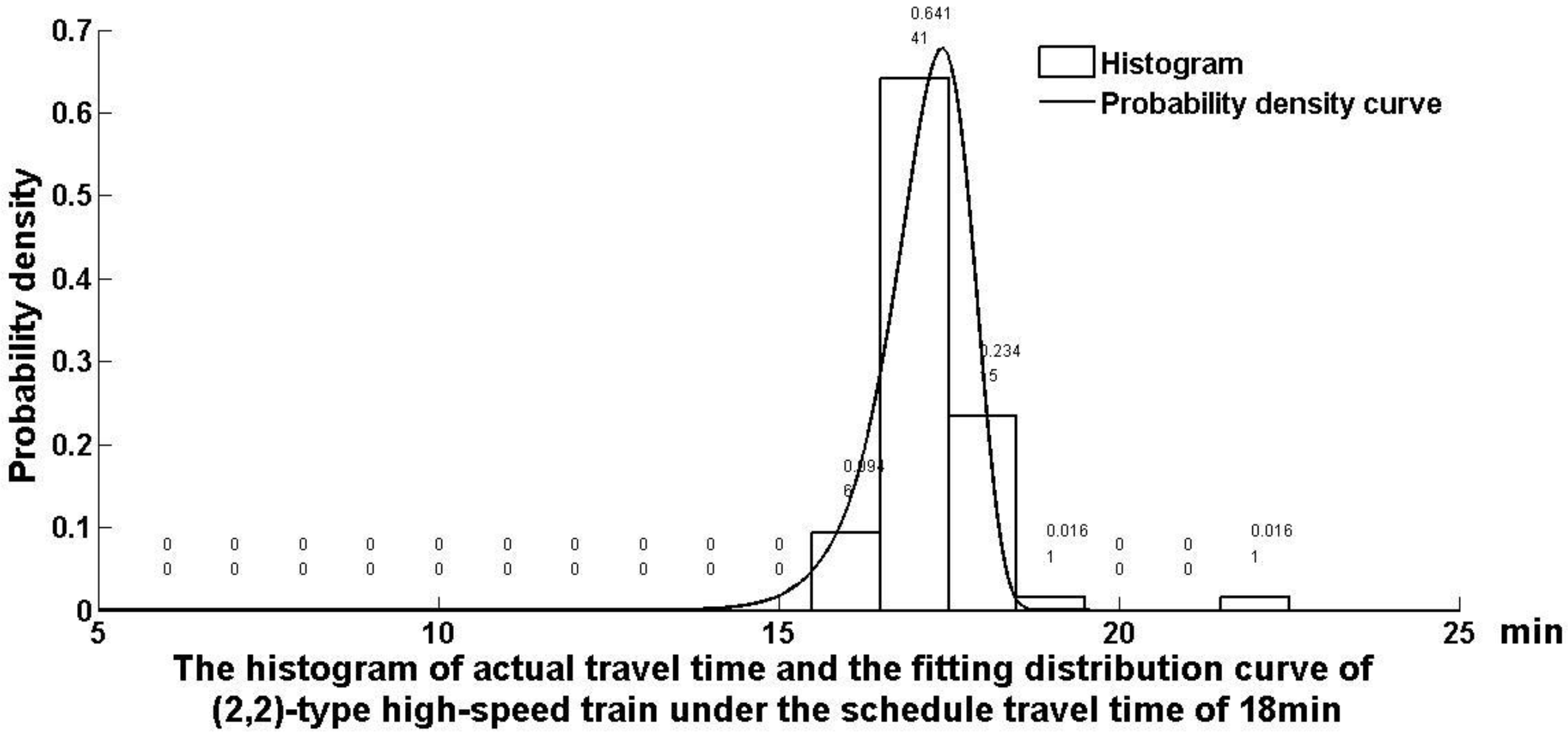 Sustainability 12 02399 g004