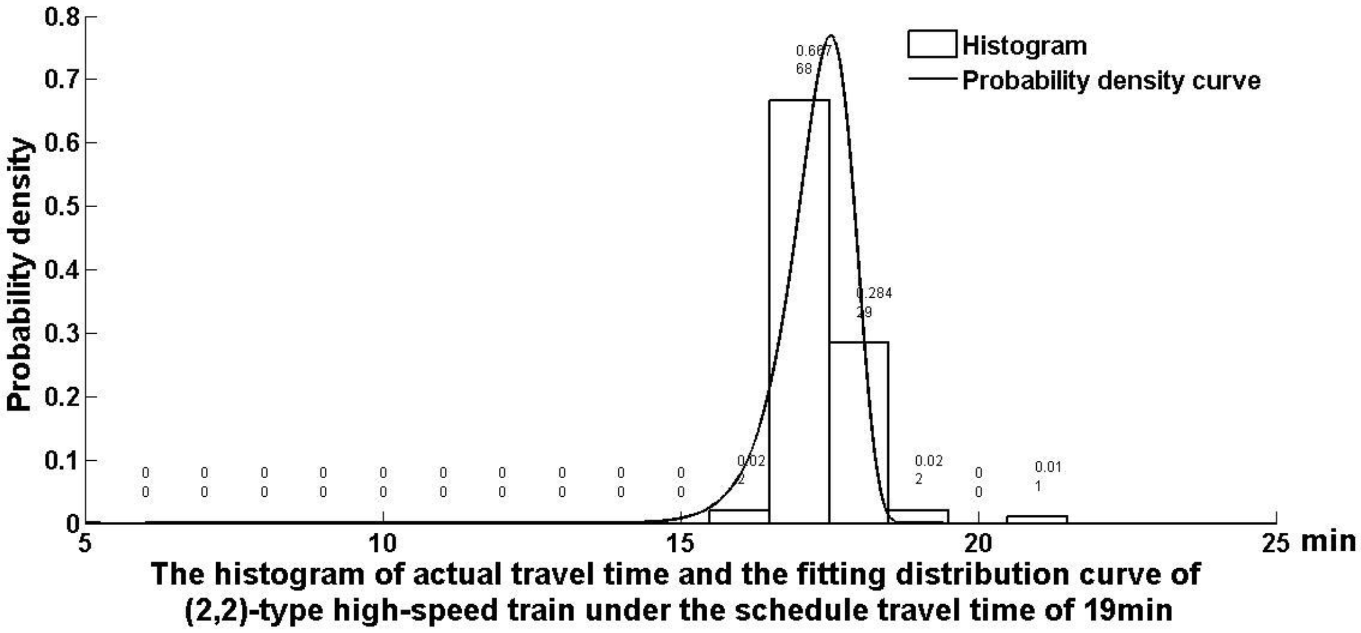 Sustainability 12 02399 g005