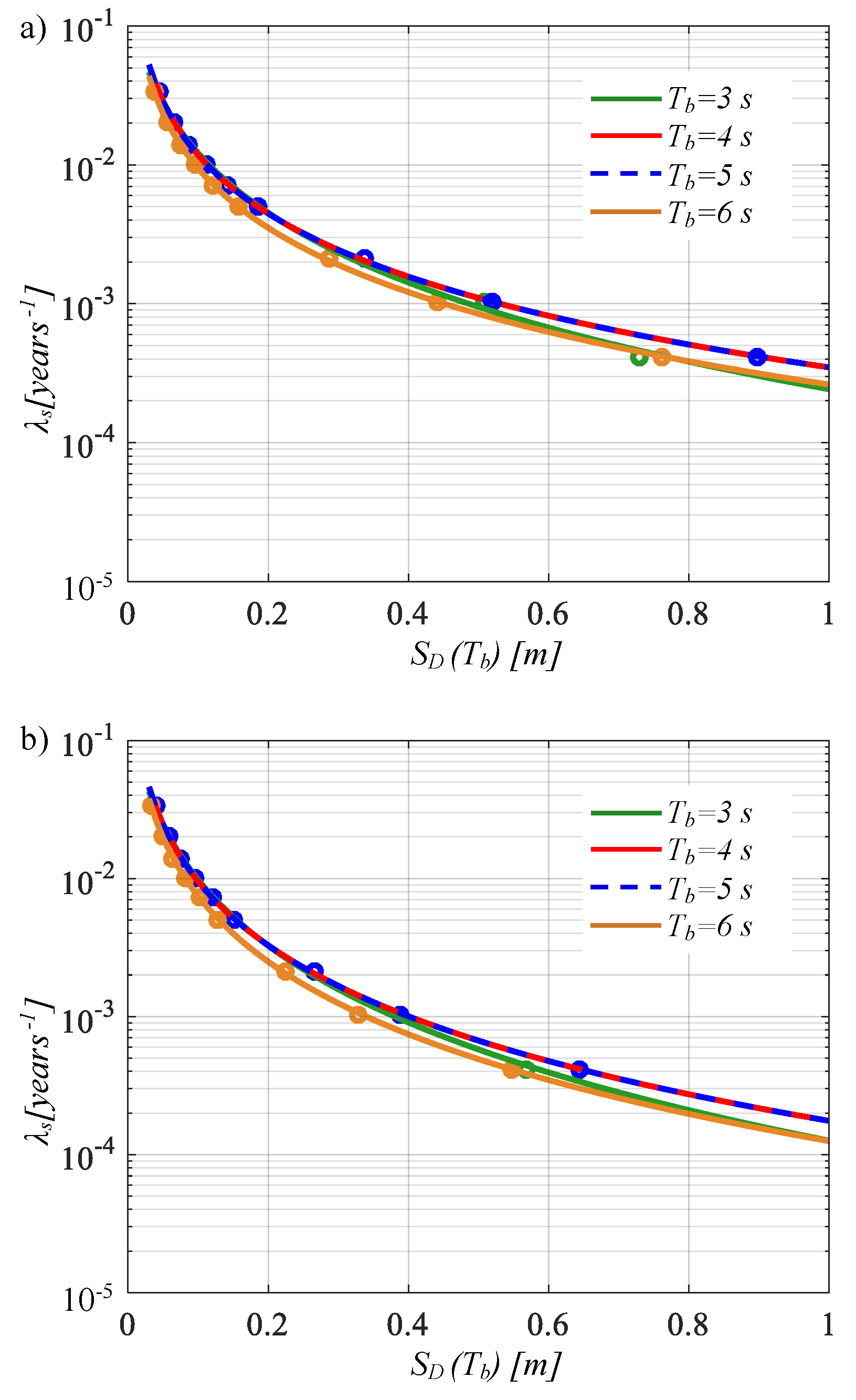 Sustainability 12 02400 g002