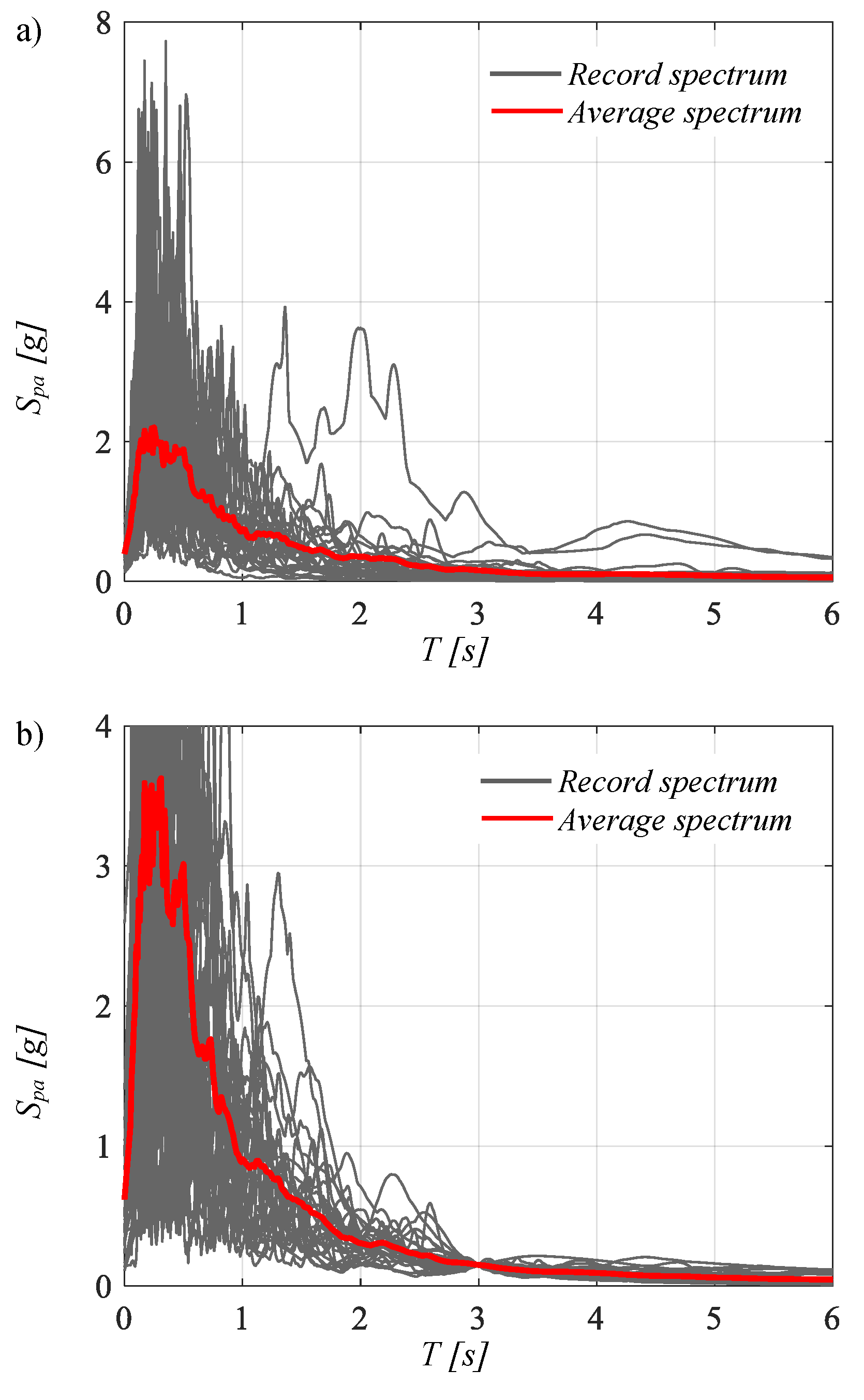 Sustainability 12 02400 g003