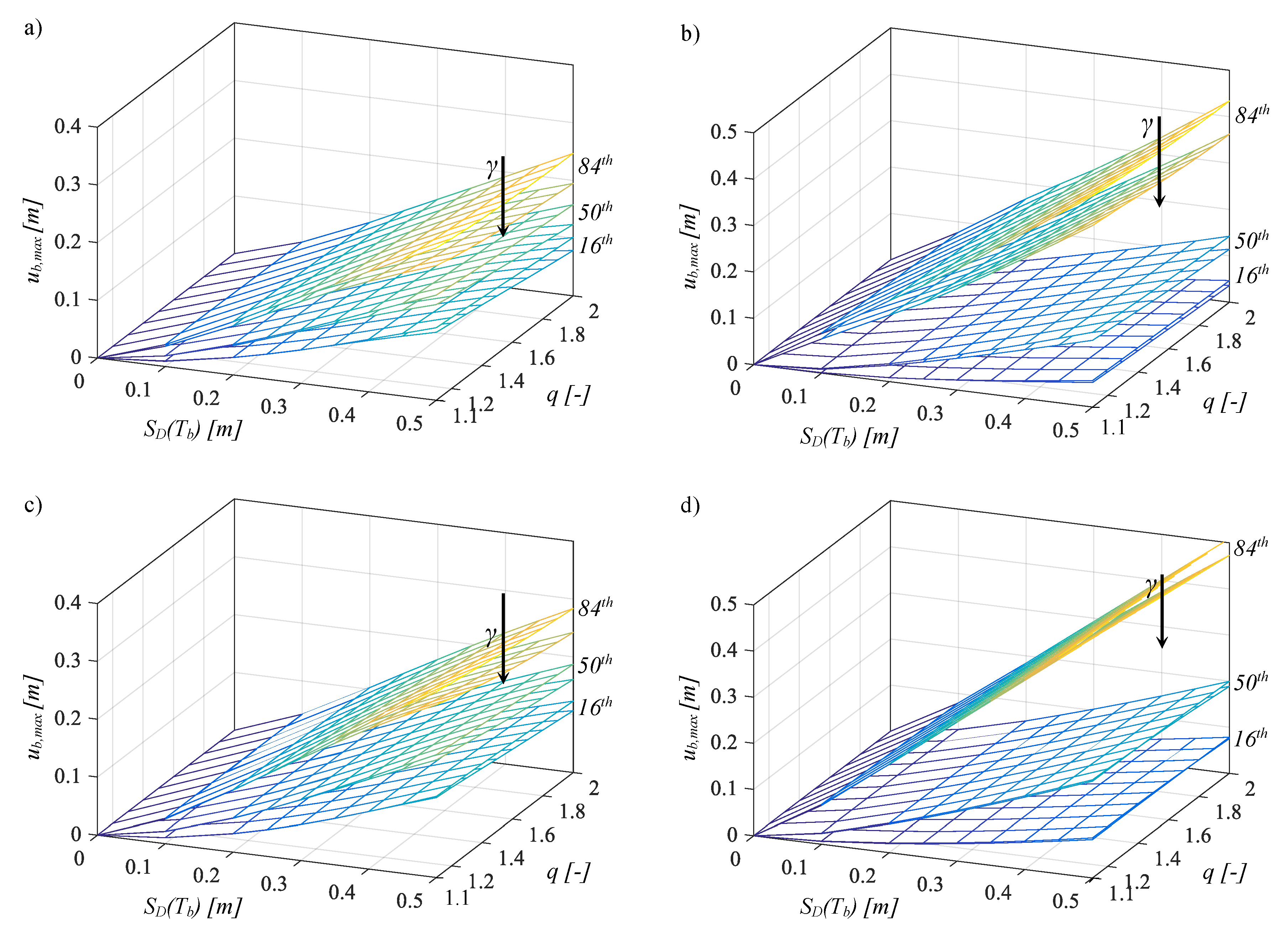 Sustainability 12 02400 g004