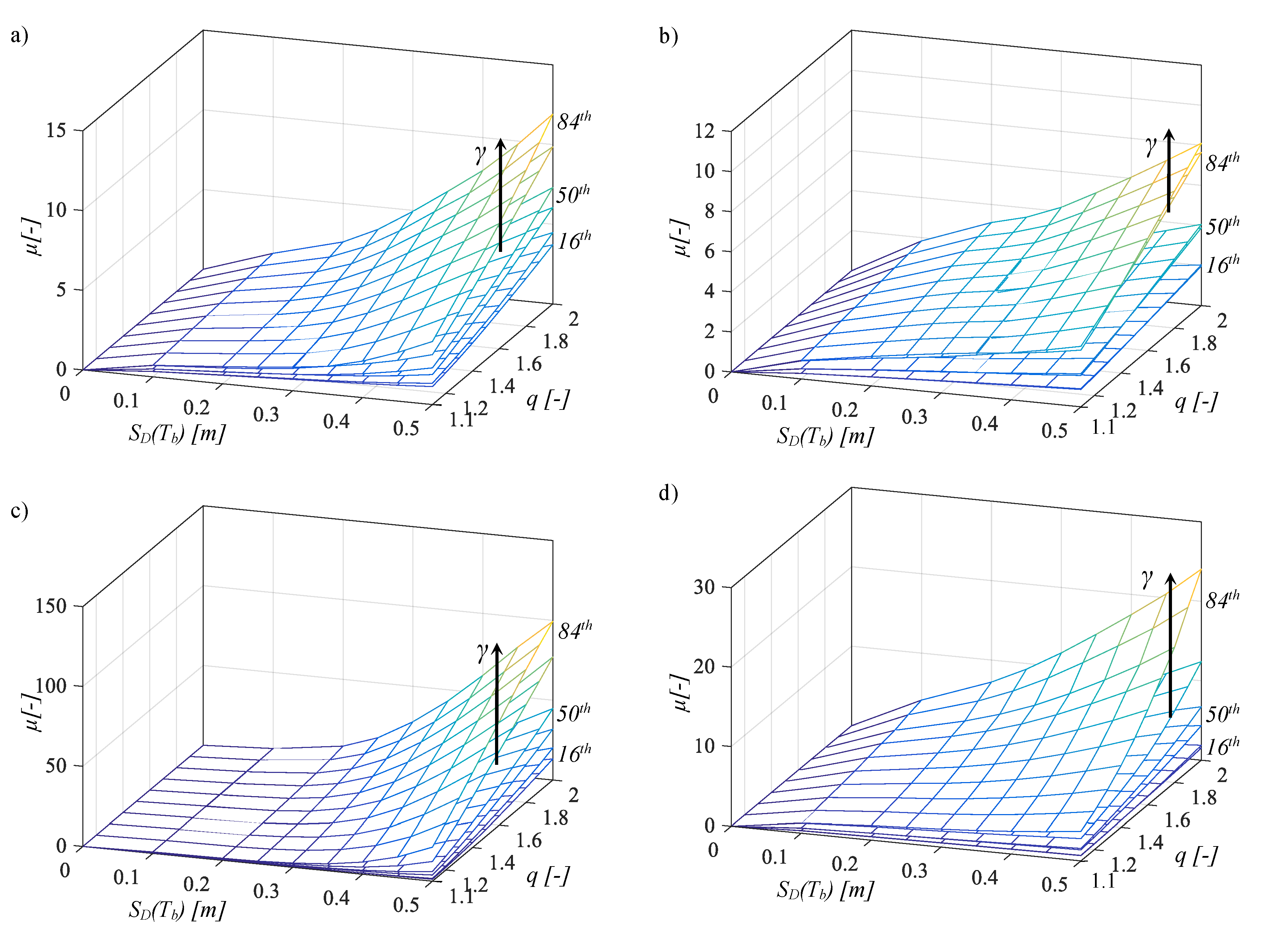 Sustainability 12 02400 g006