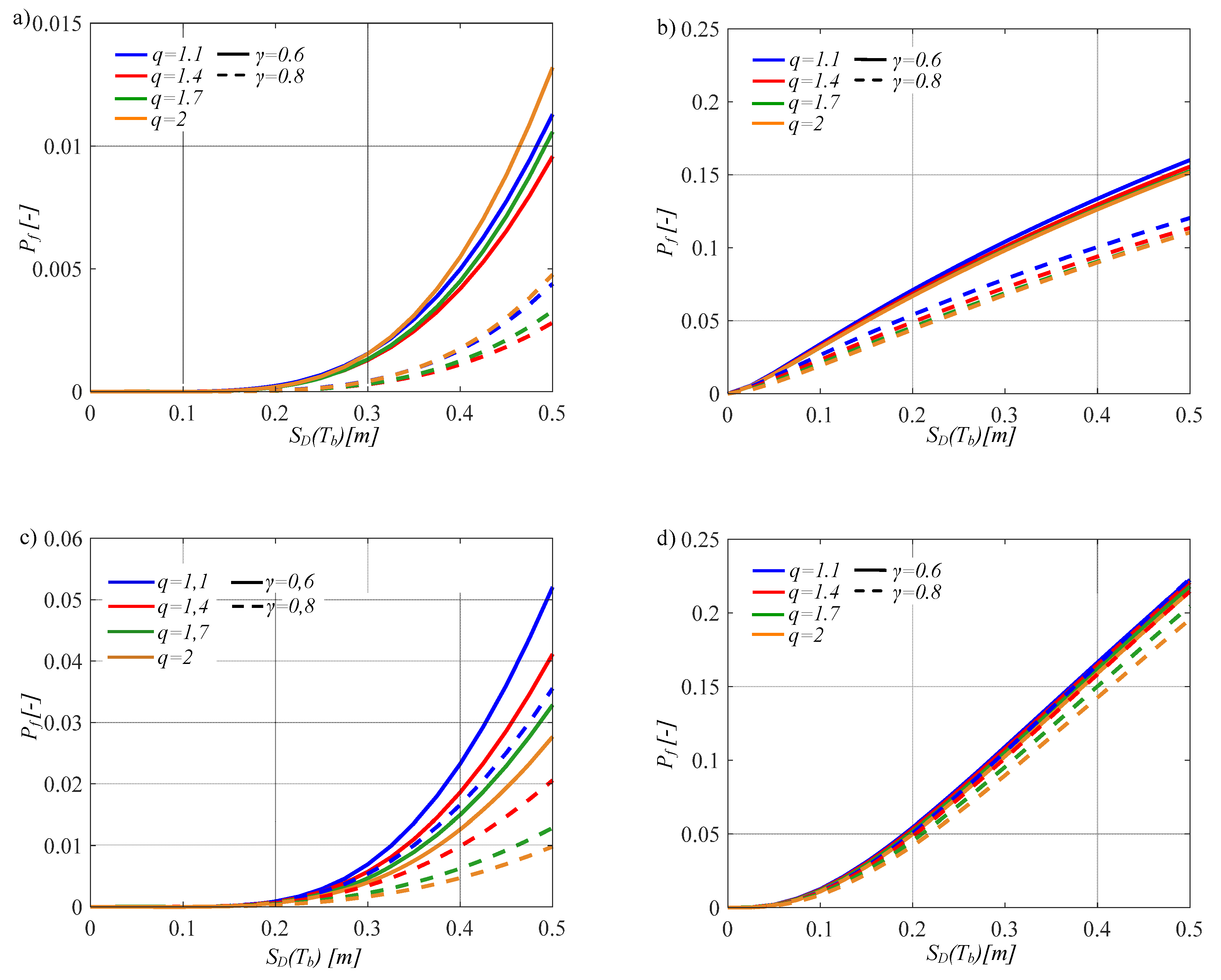 Sustainability 12 02400 g008
