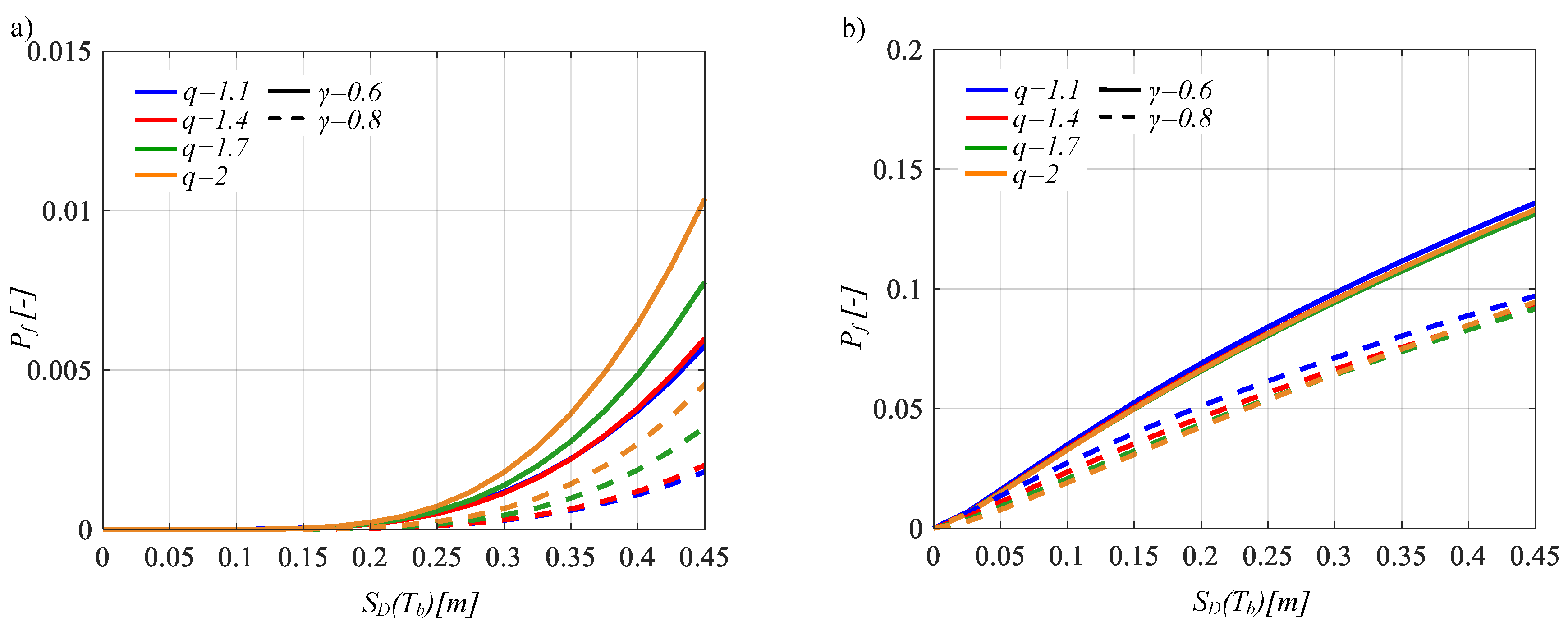 Sustainability 12 02400 g009a