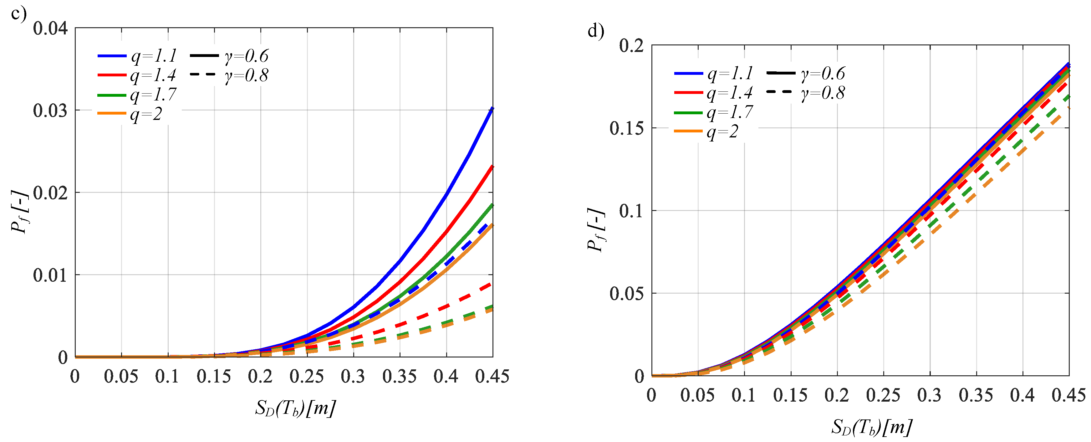 Sustainability 12 02400 g009b
