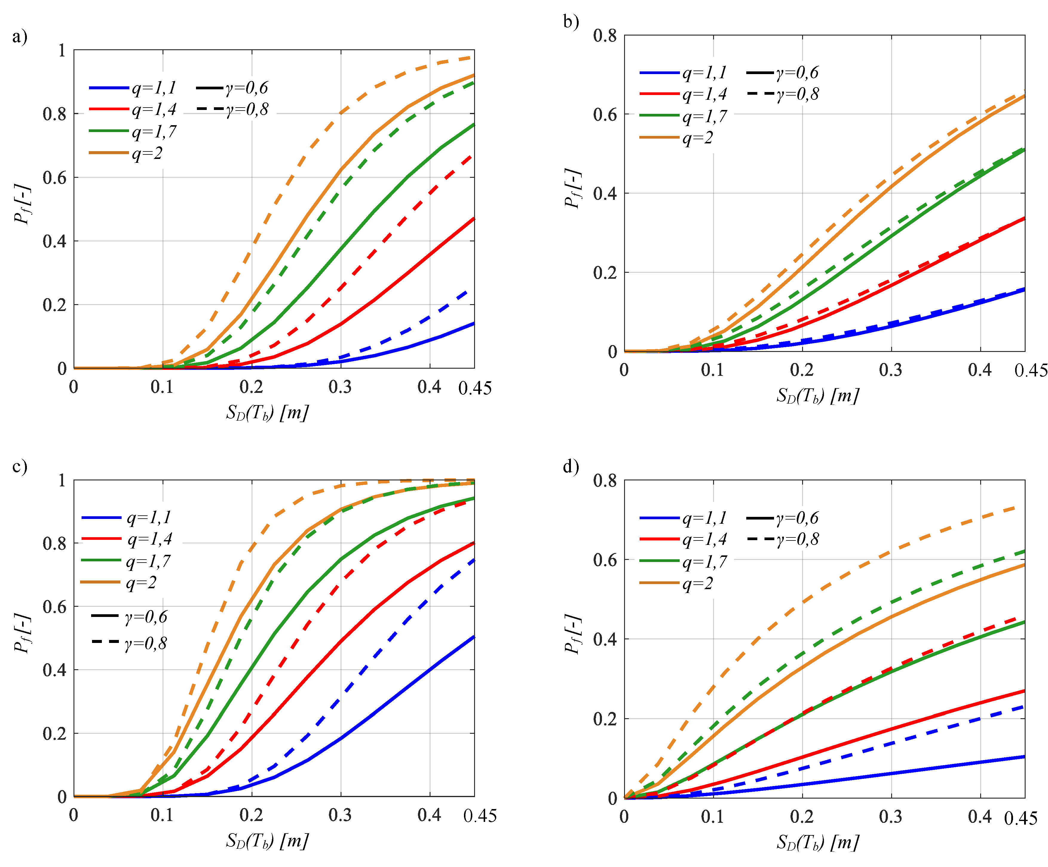 Sustainability 12 02400 g011