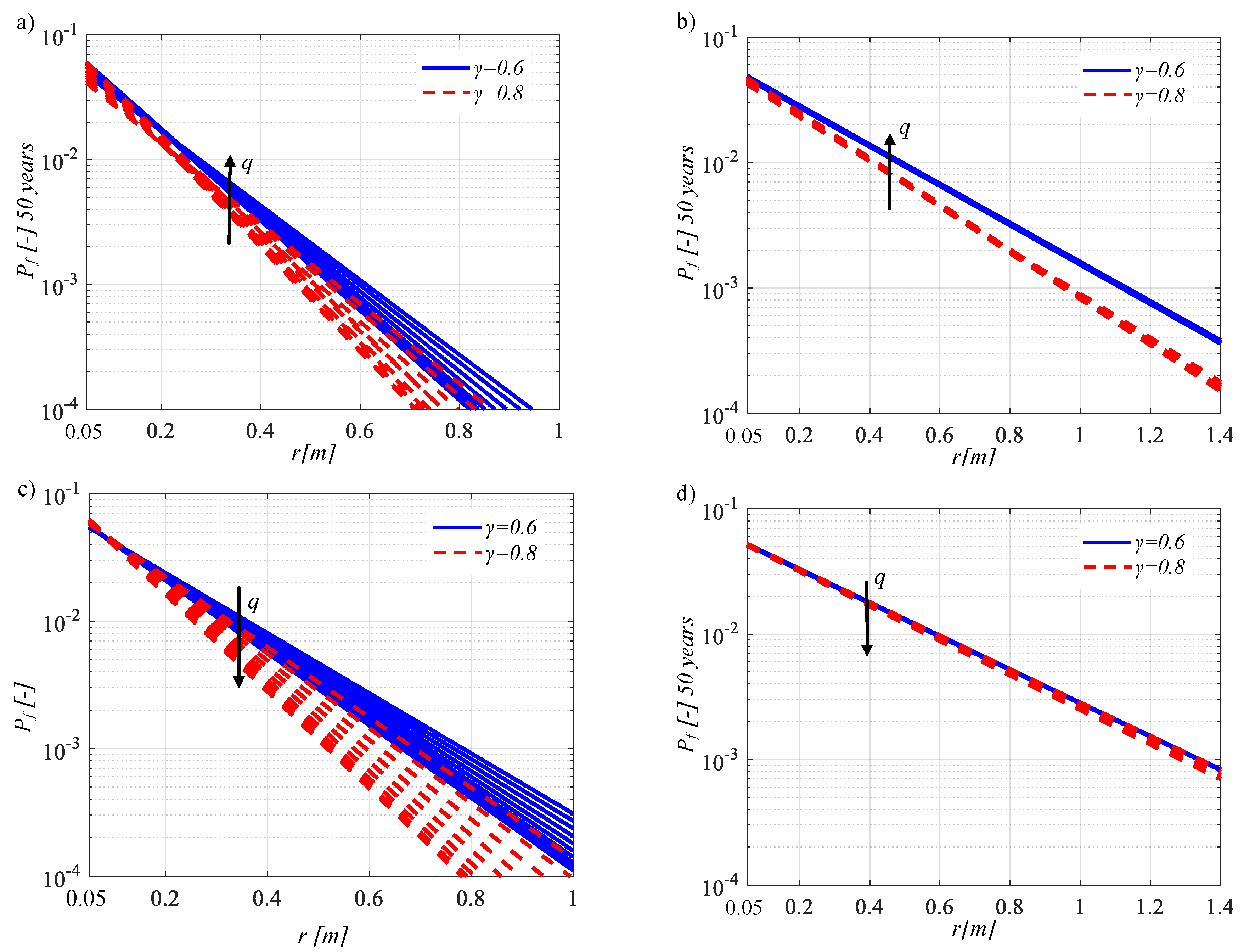 Sustainability 12 02400 g012