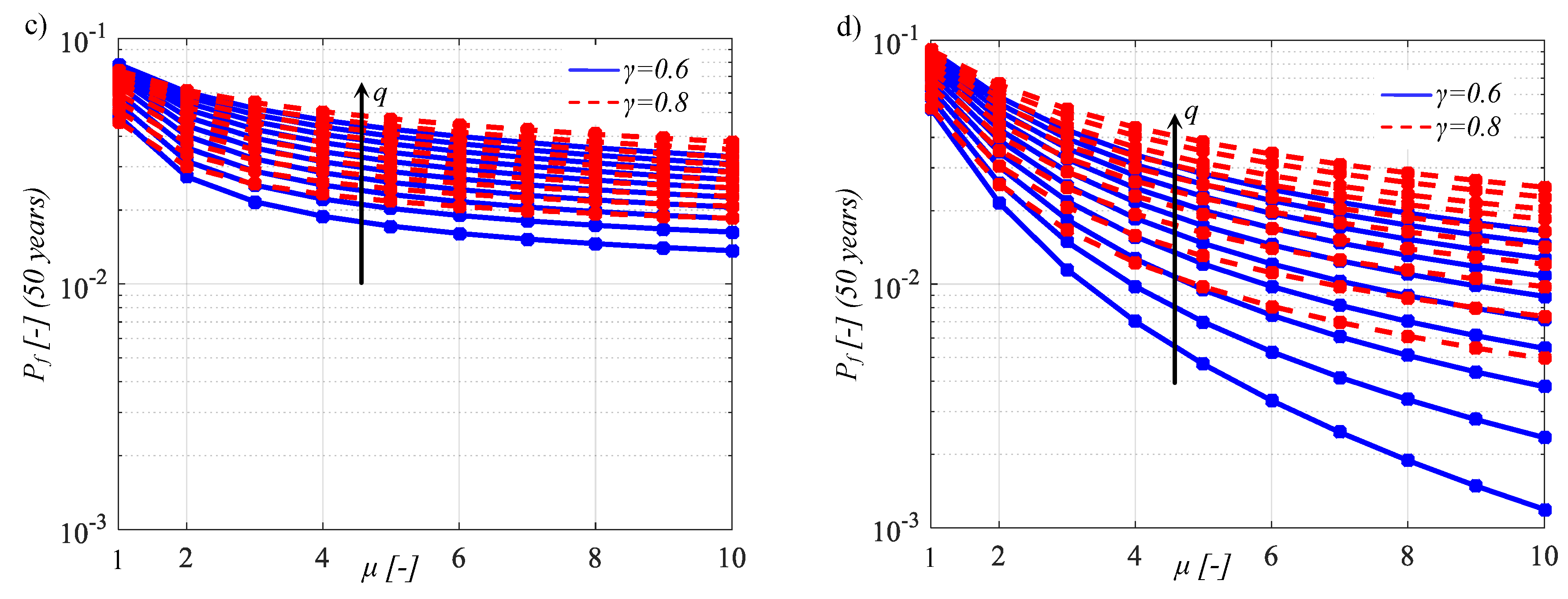Sustainability 12 02400 g014b