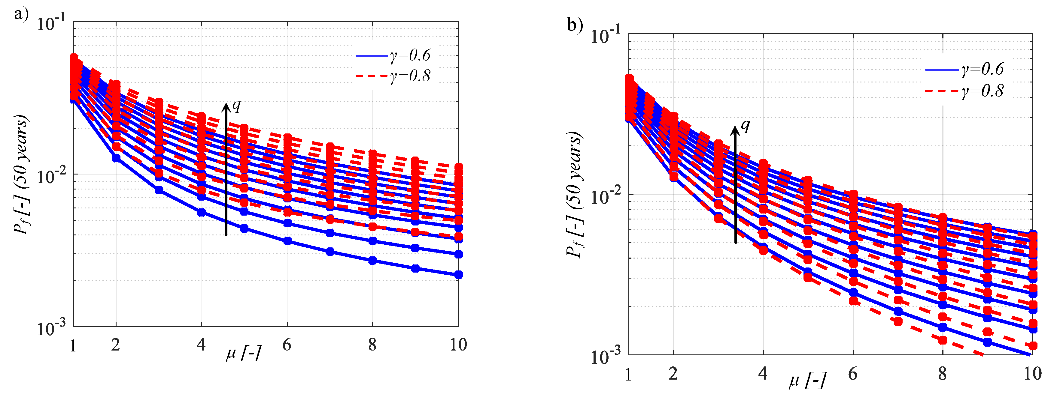 Sustainability 12 02400 g015a