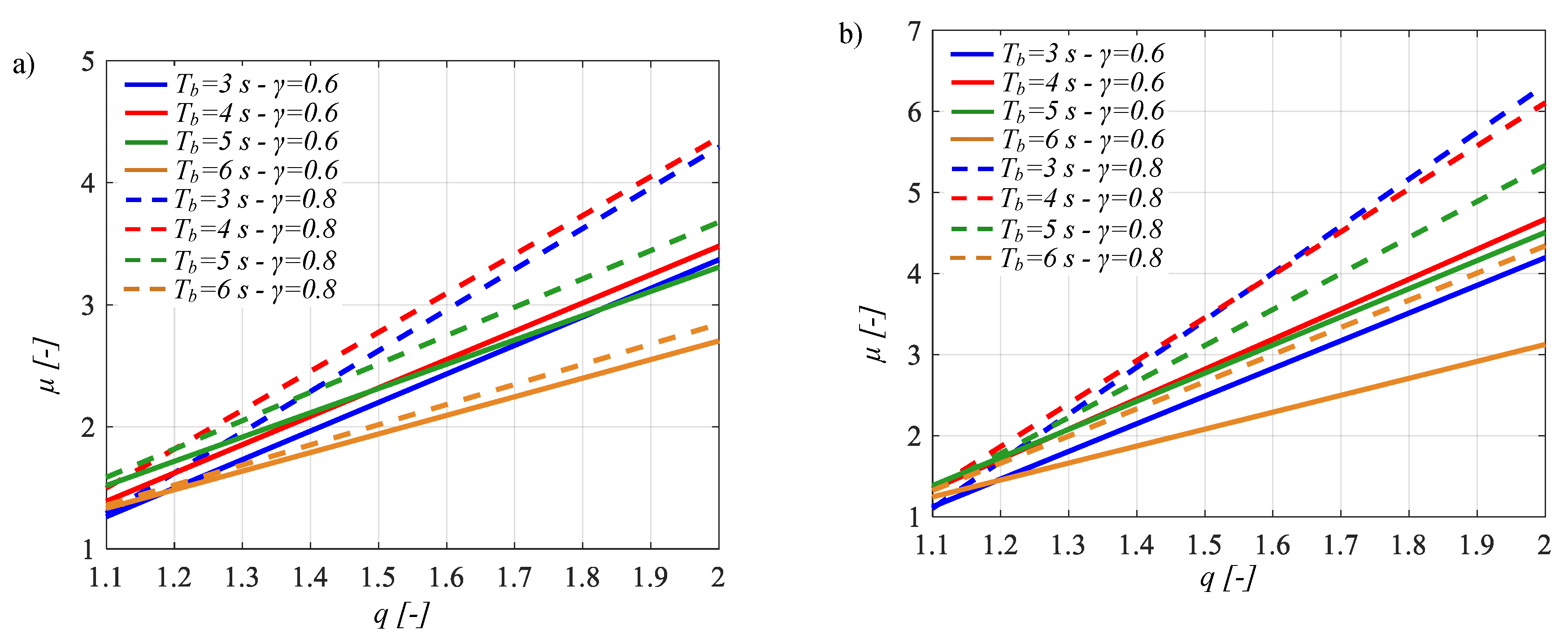 Sustainability 12 02400 g017a