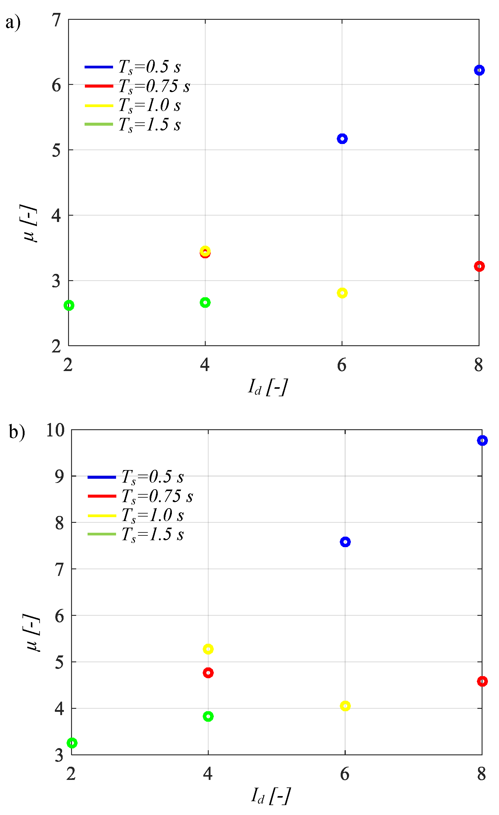 Sustainability 12 02400 g018