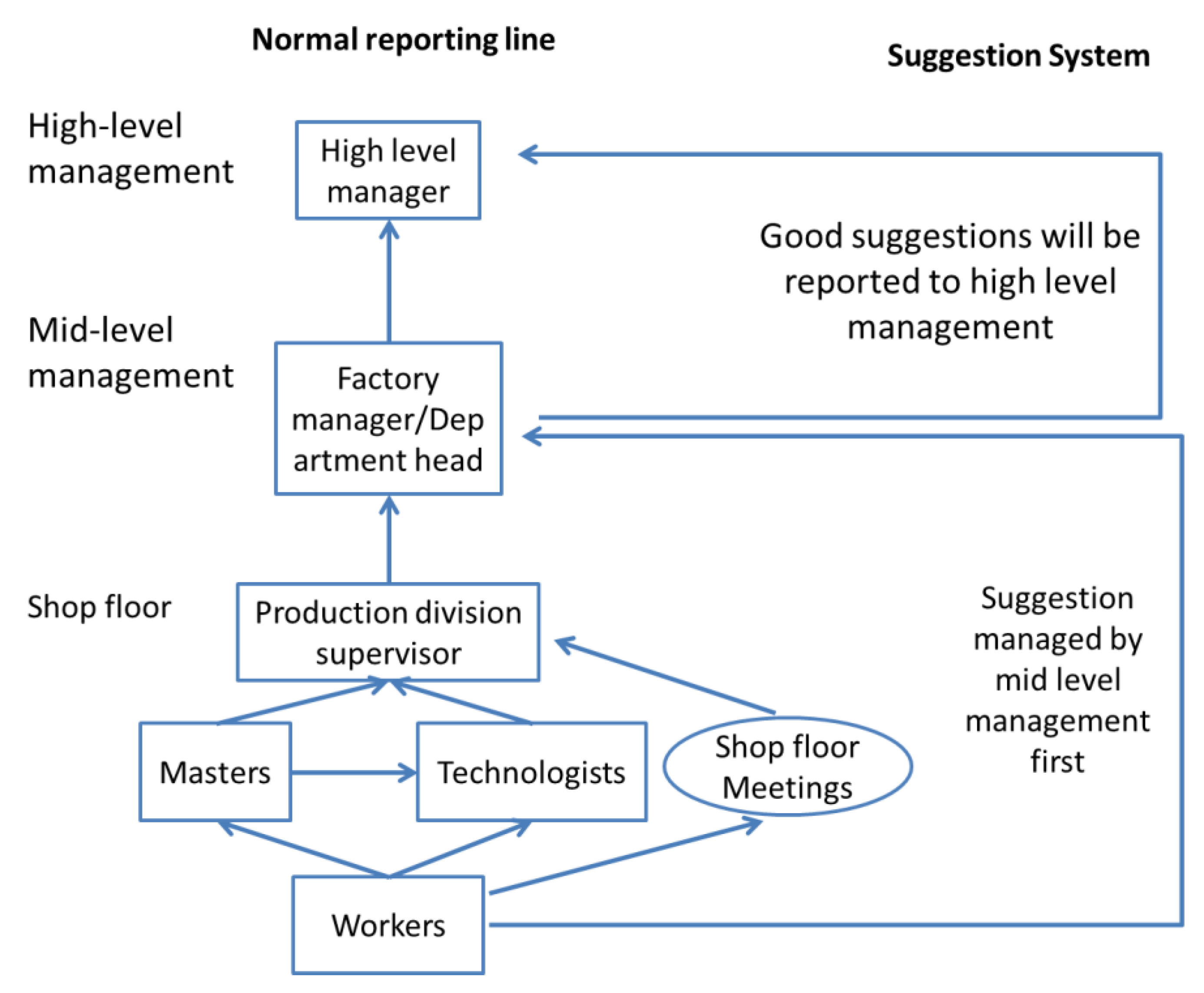 Sustainability 12 02405 g0a1