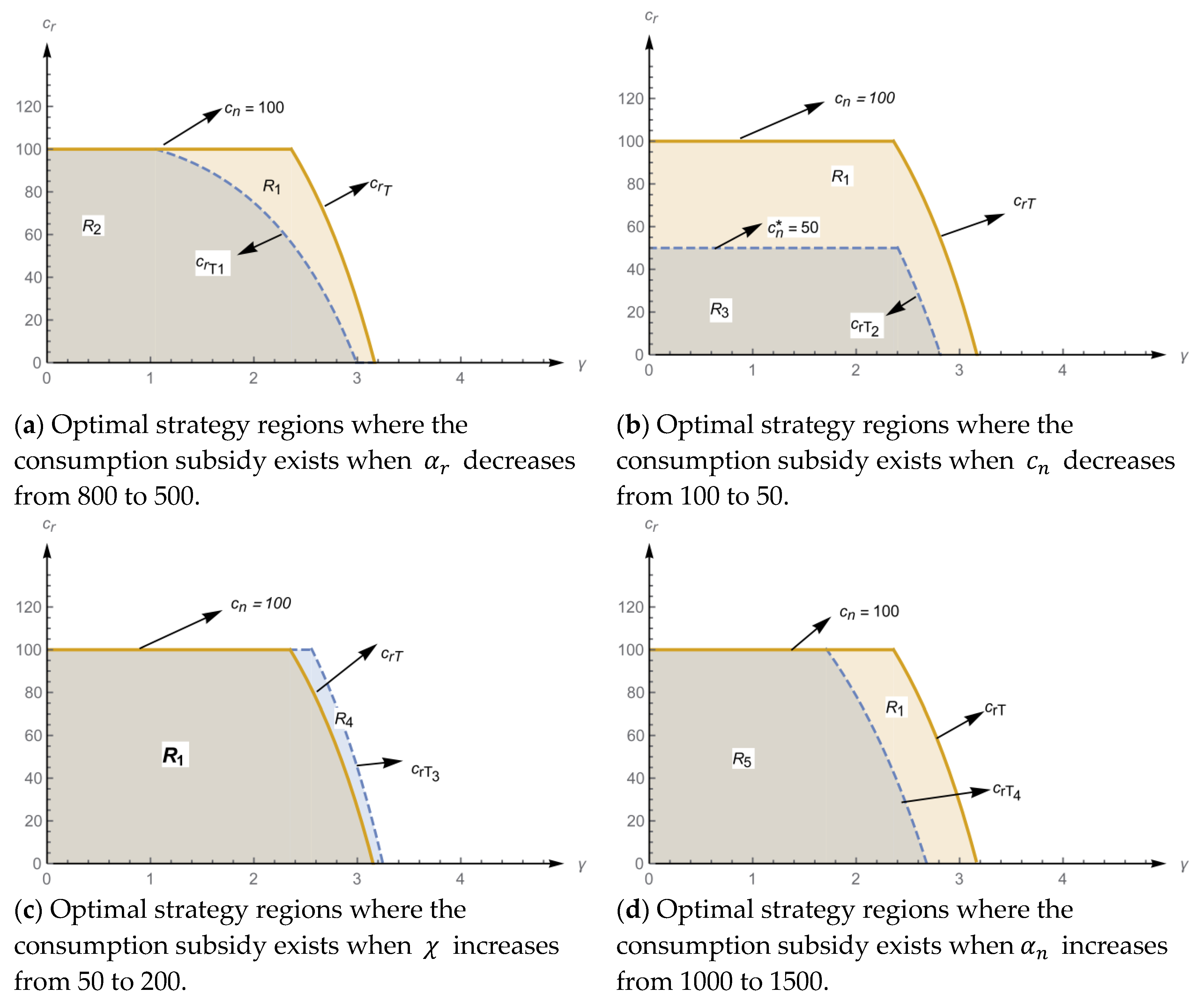 Sustainability 12 02411 g001