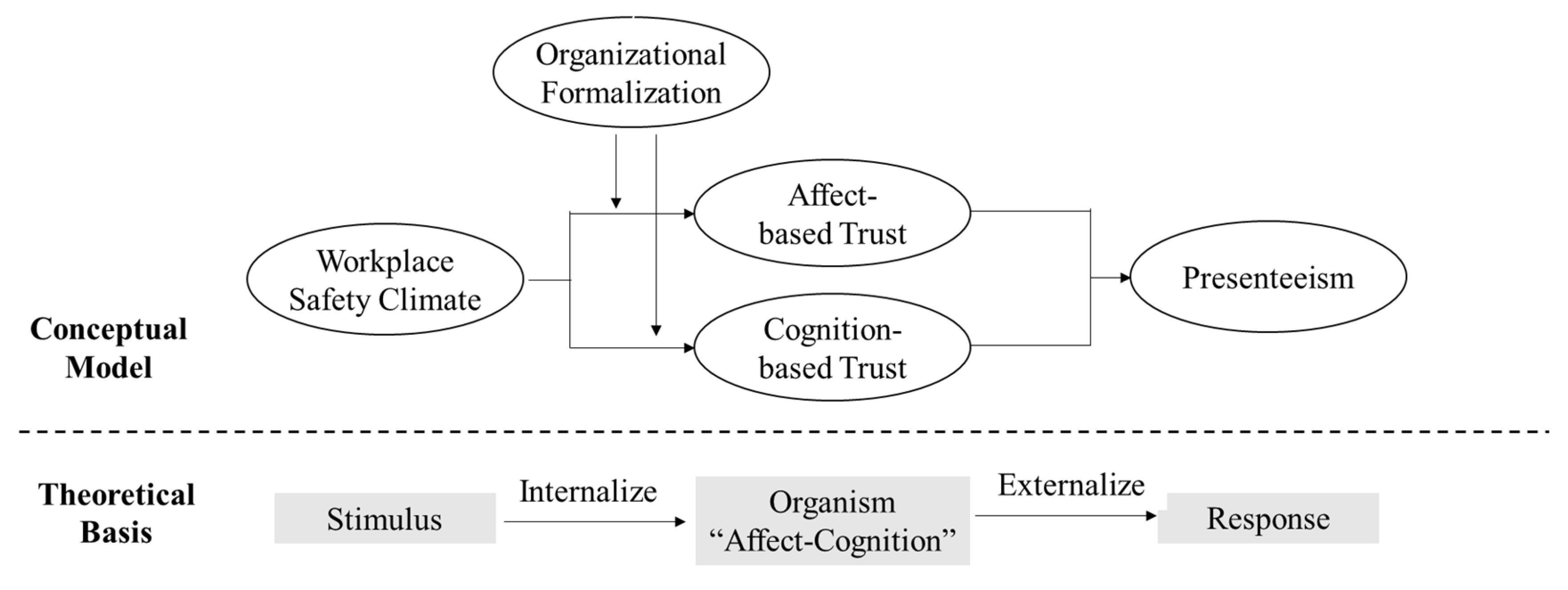 Sustainability 12 02414 g001