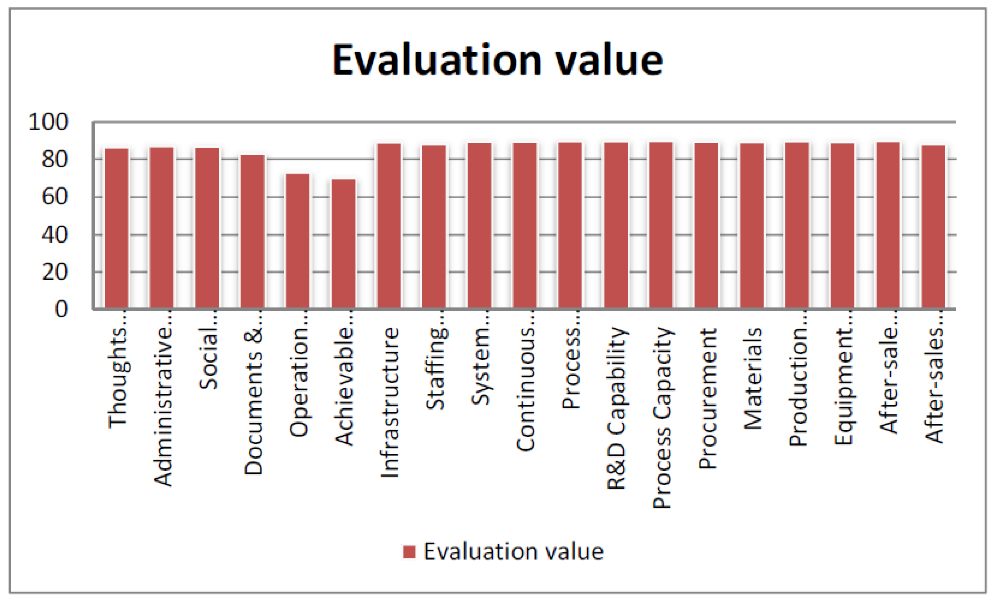 Sustainability 12 02416 g002