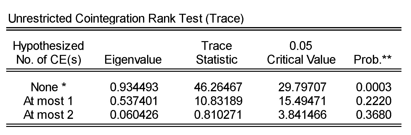 Sustainability 12 02421 g0a3