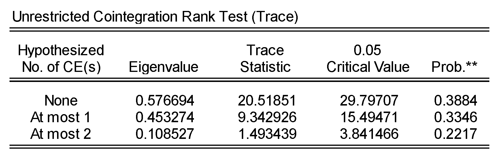 Sustainability 12 02421 g0a5