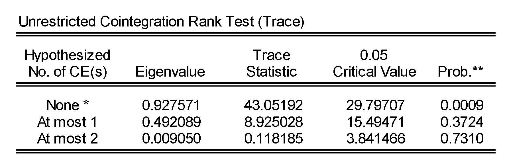 Sustainability 12 02421 g0a6