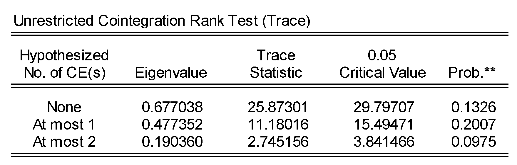 Sustainability 12 02421 g0a8