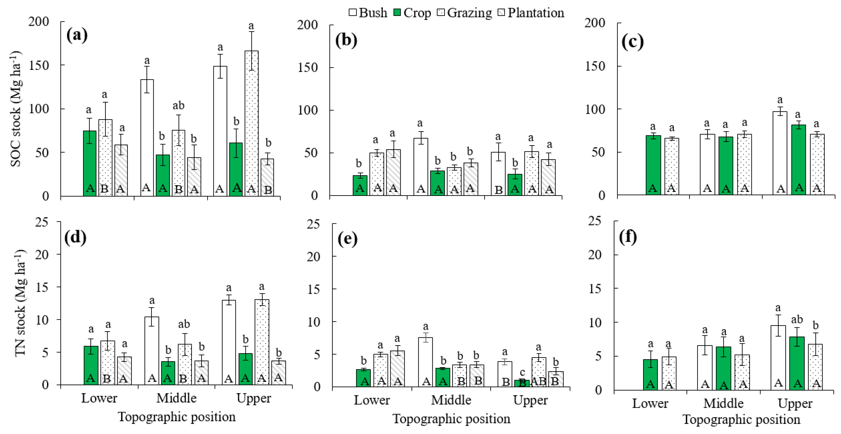 Sustainability 12 02425 g004