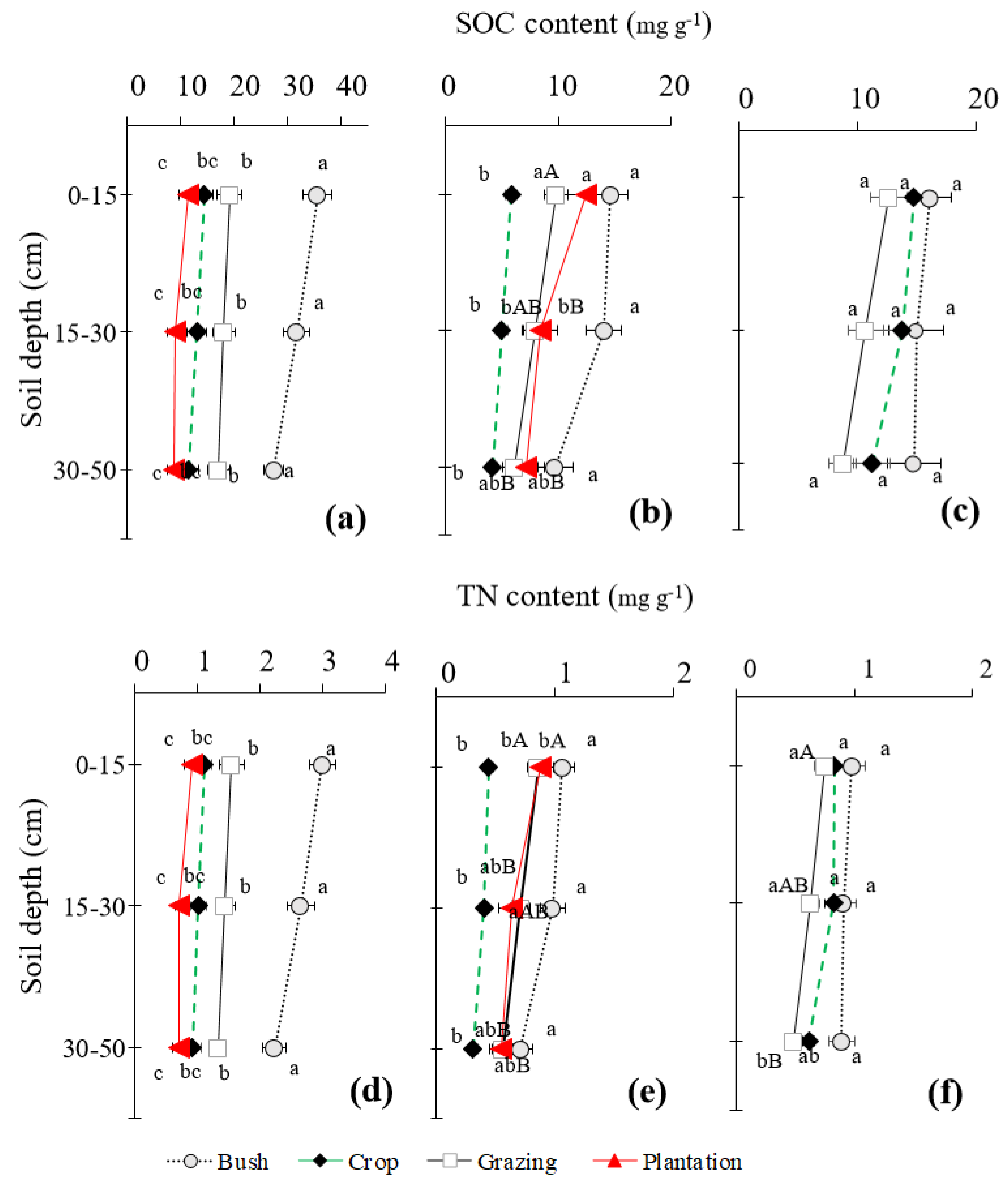 Sustainability 12 02425 g005