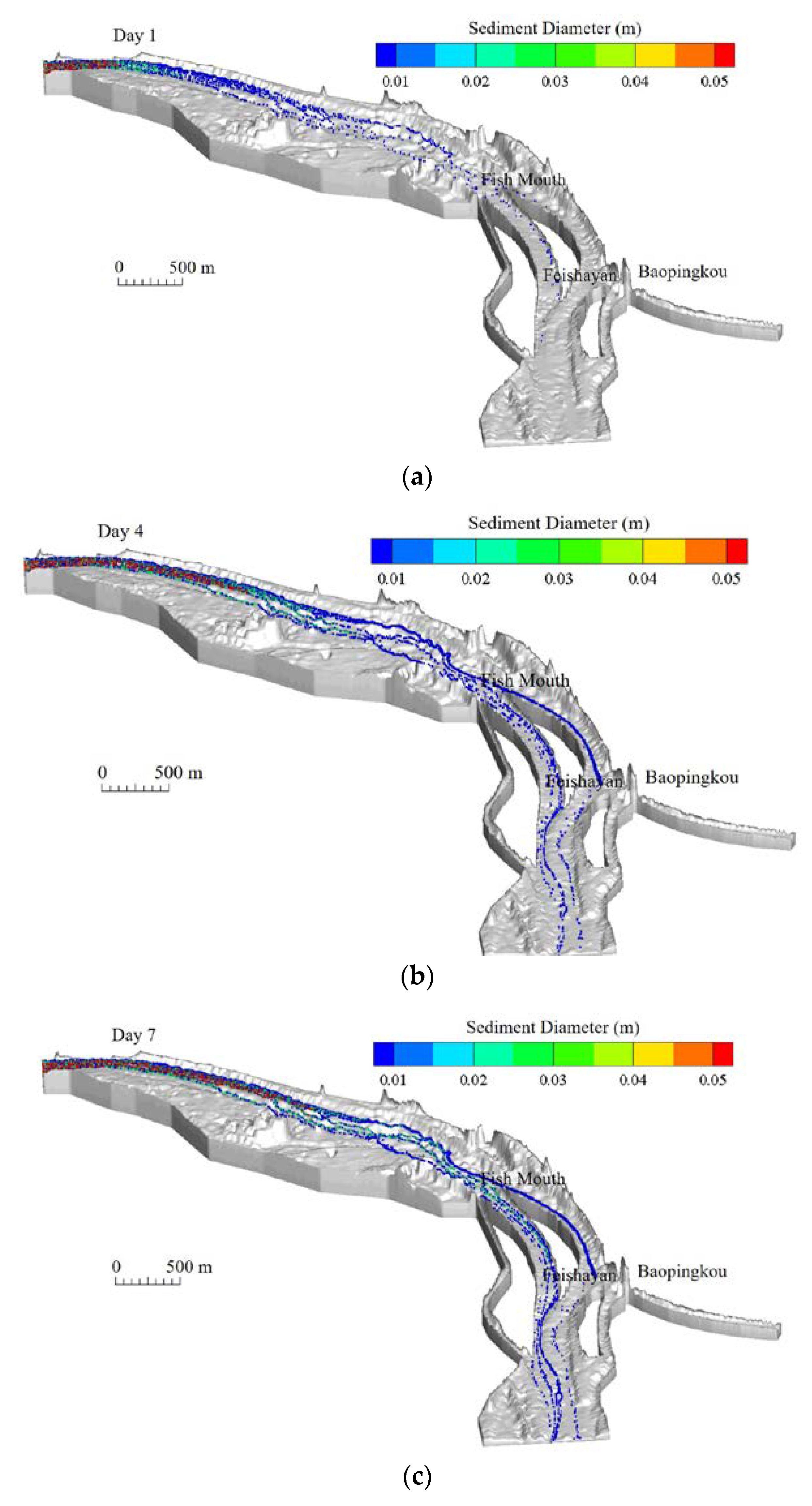 Sustainability 12 02431 g008
