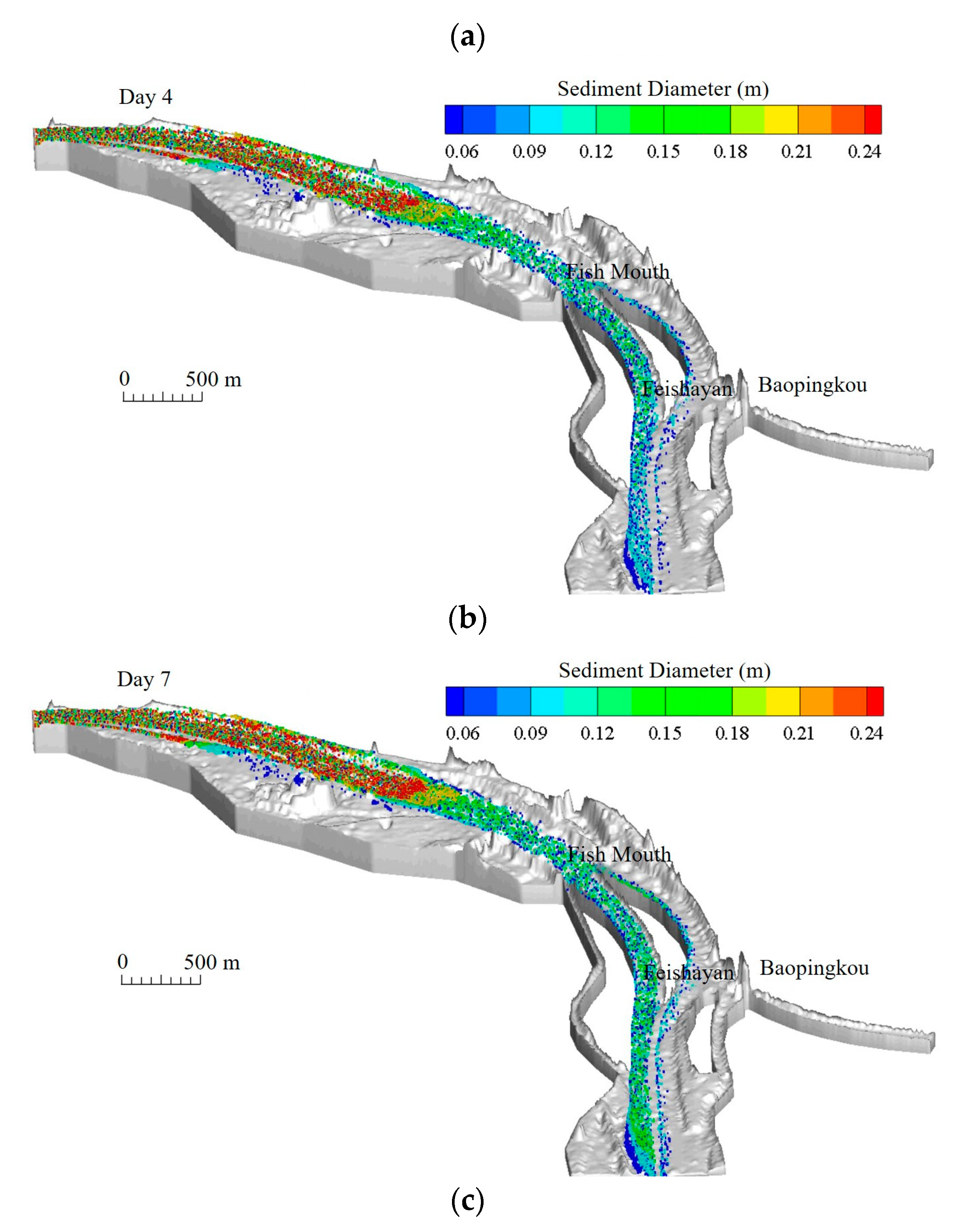 Sustainability 12 02431 g010b