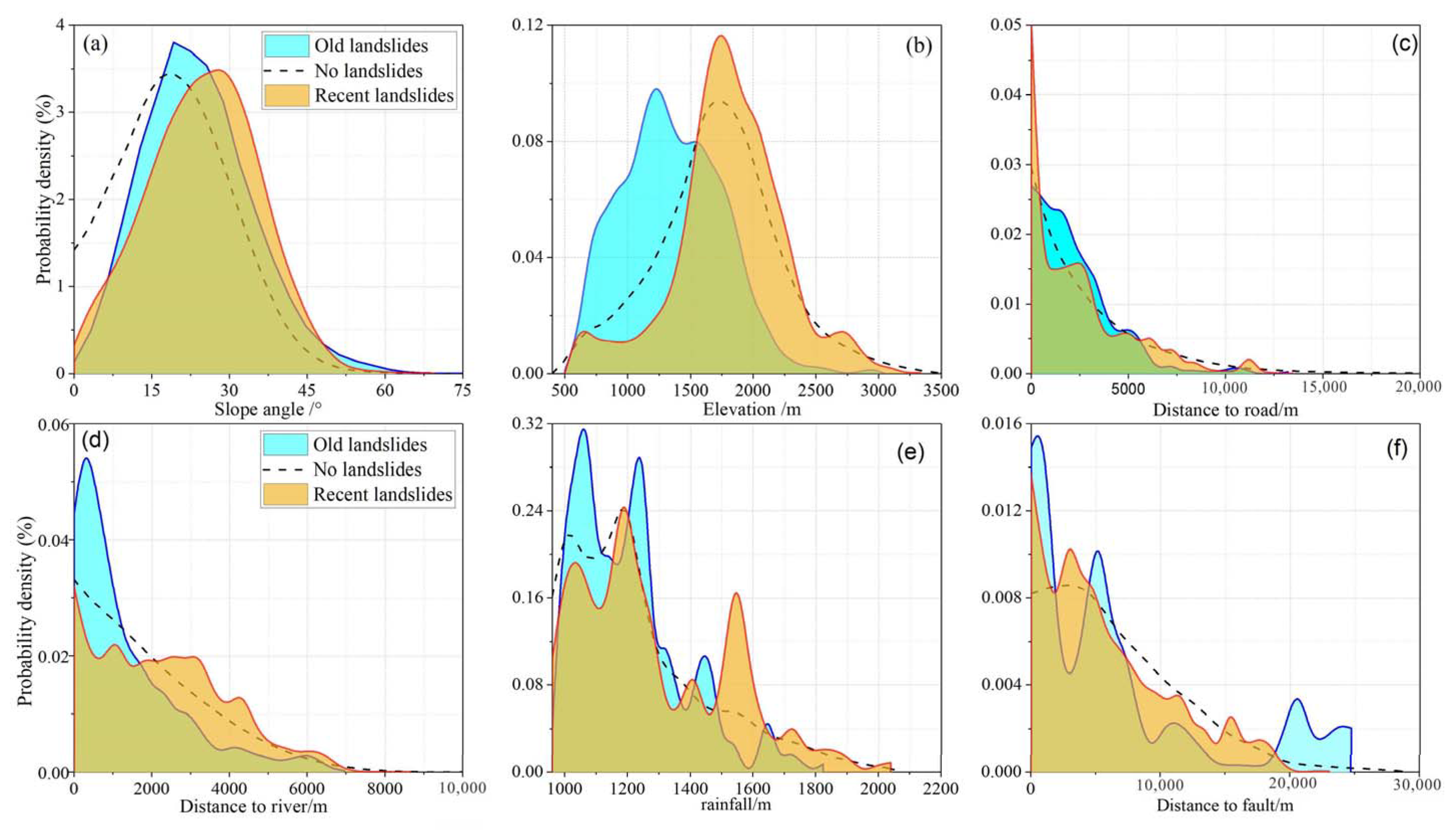 Sustainability 12 02433 g009